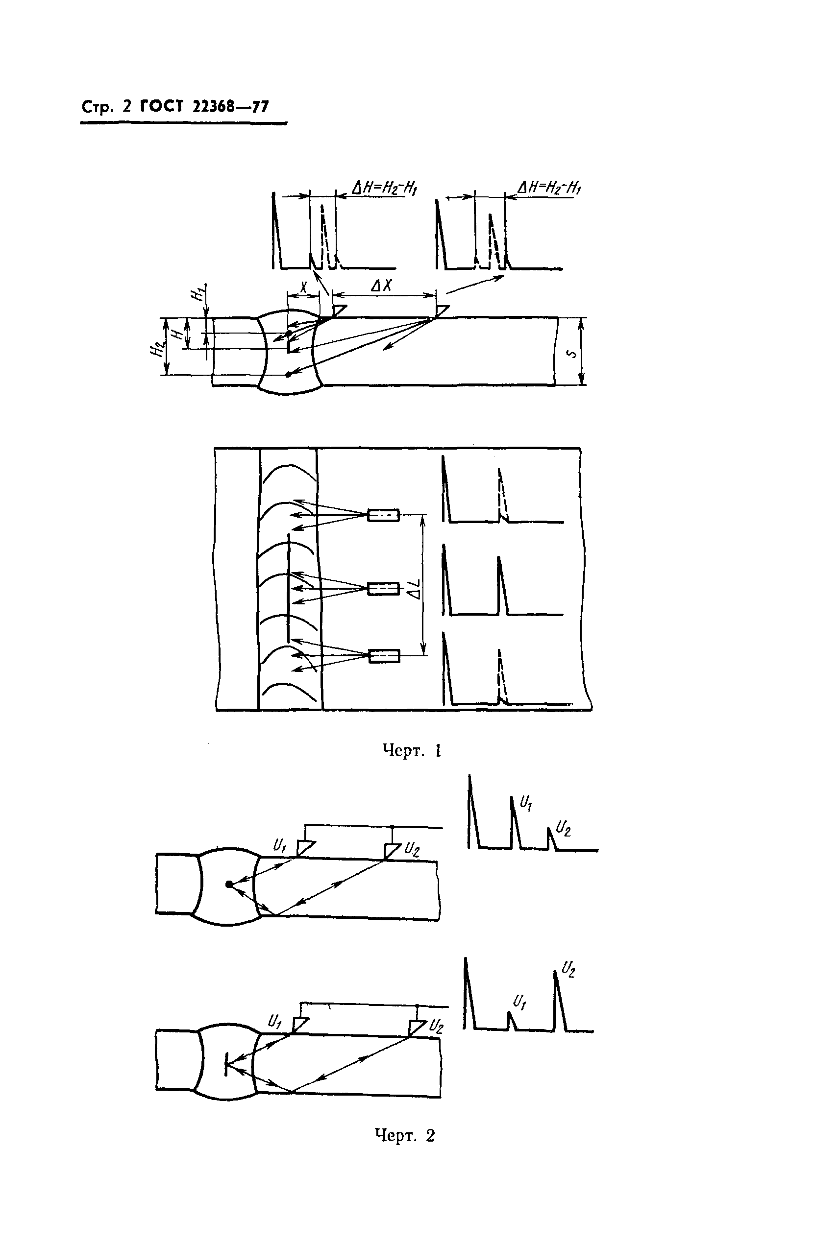 ГОСТ 22368-77