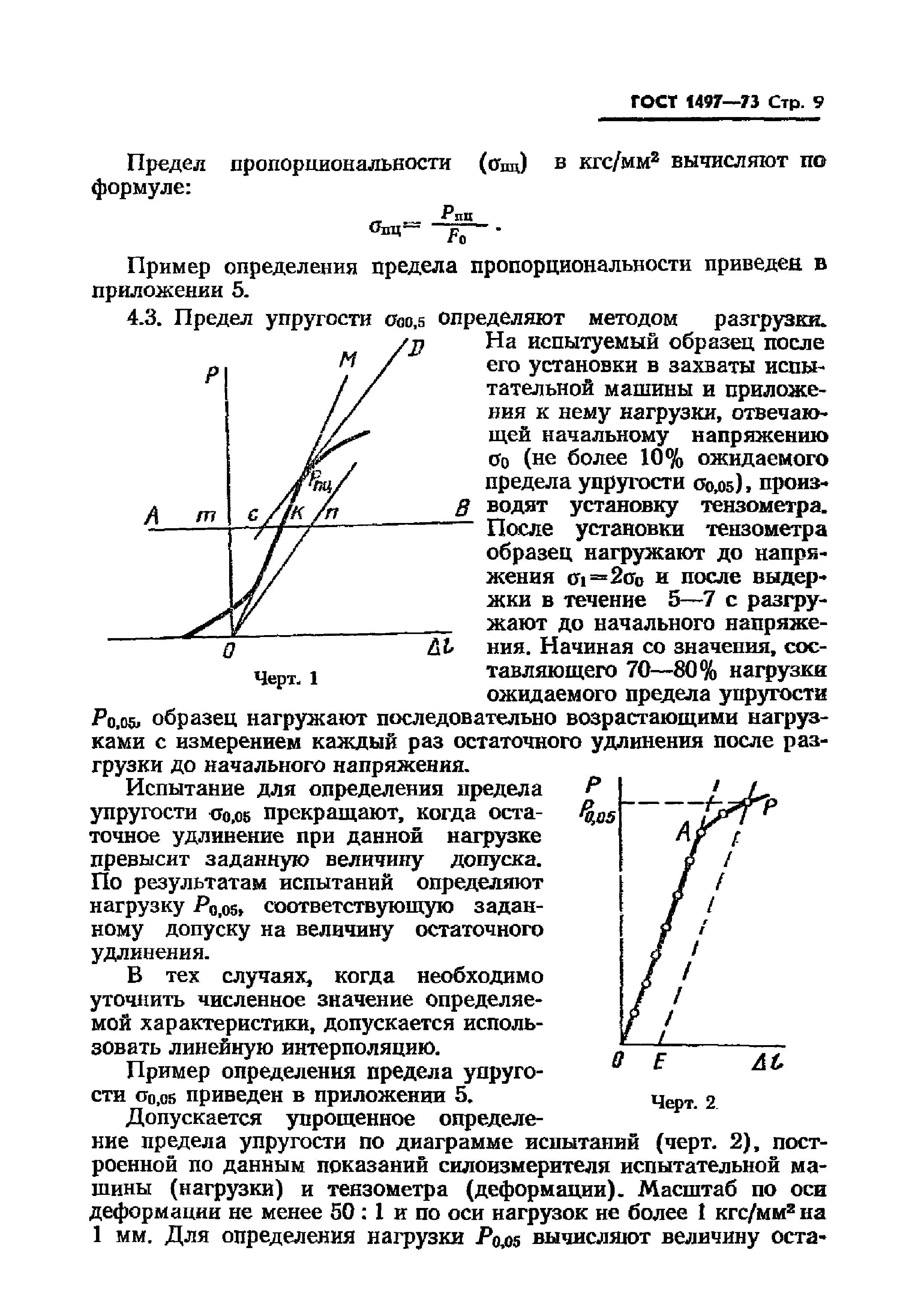 ГОСТ 1497-73