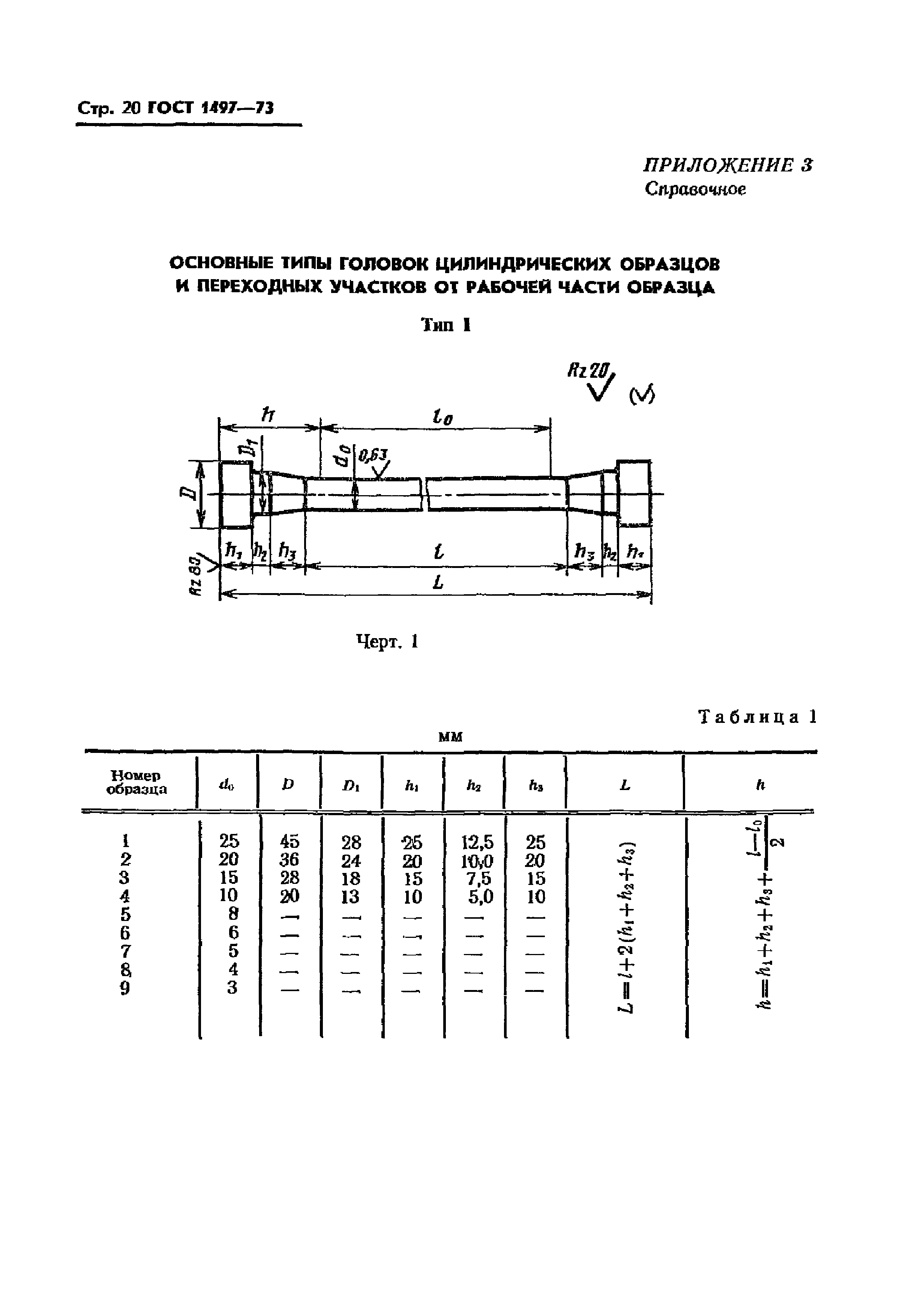 ГОСТ 1497-73