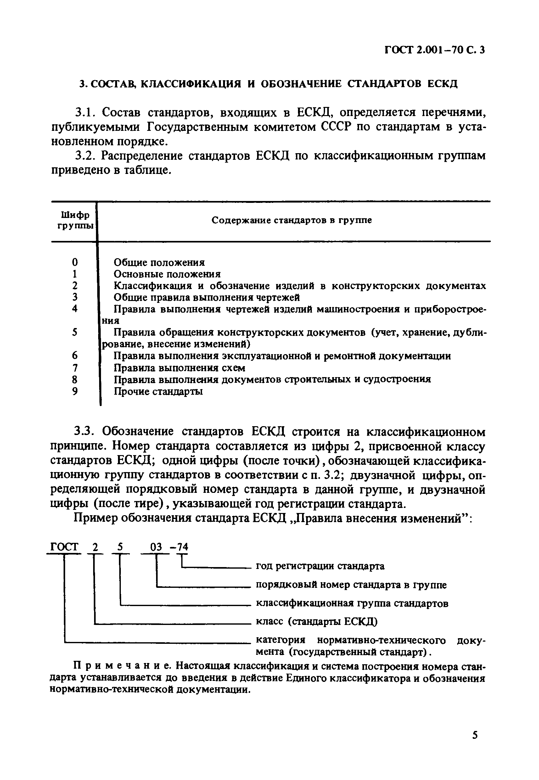 ГОСТ 2.001-70