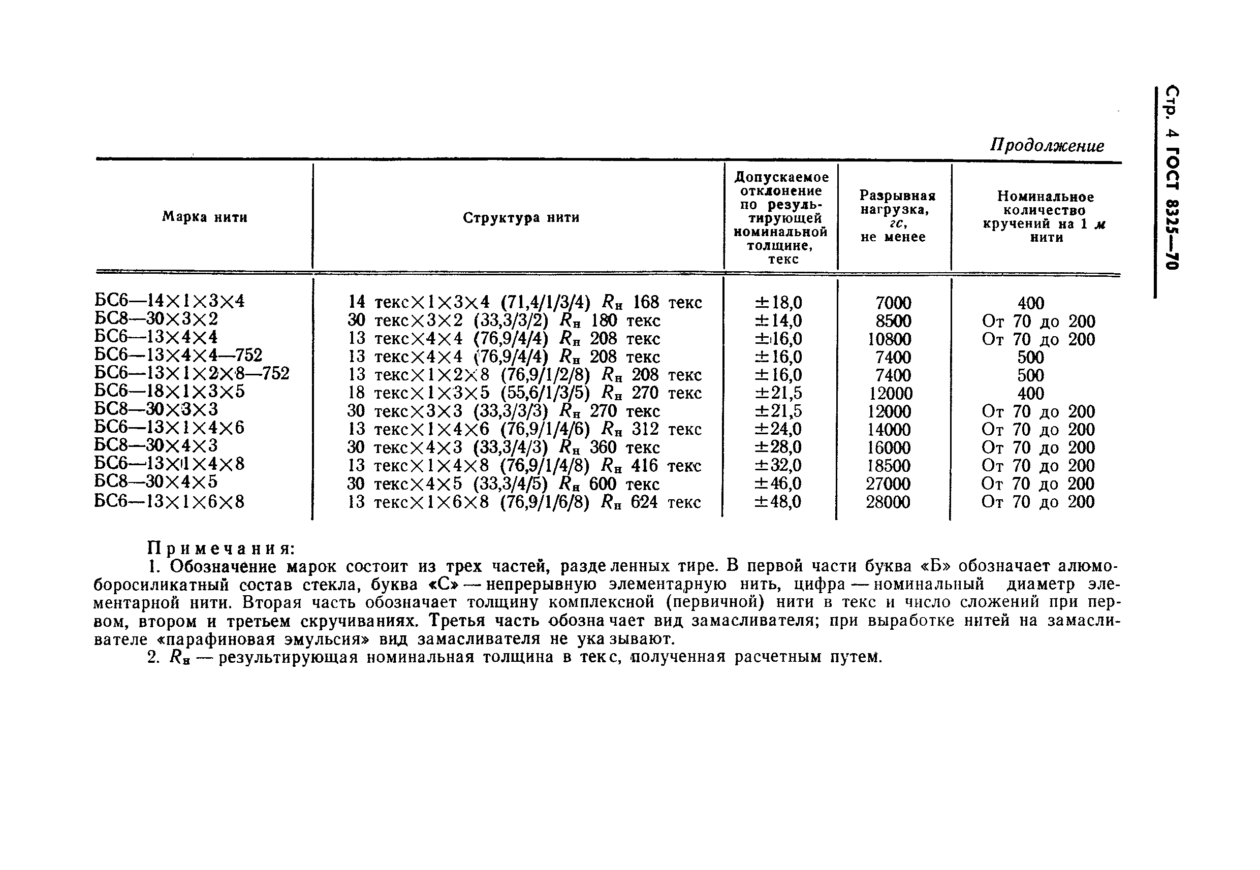 ГОСТ 8325-70