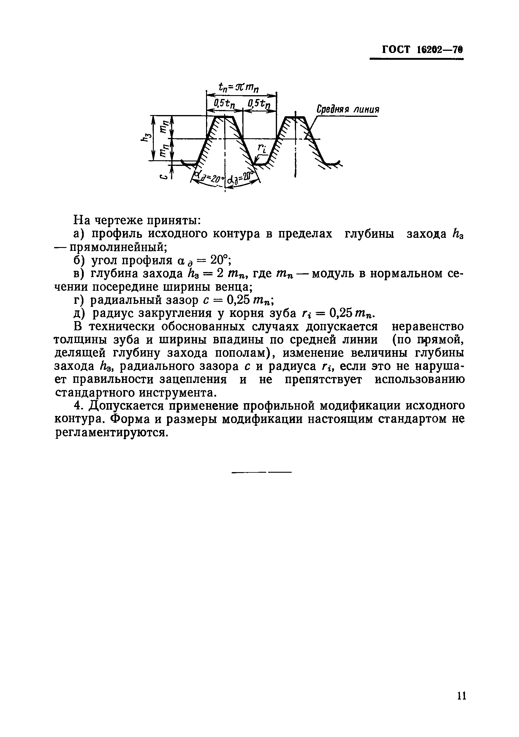 Исходный контур зубчатого колеса