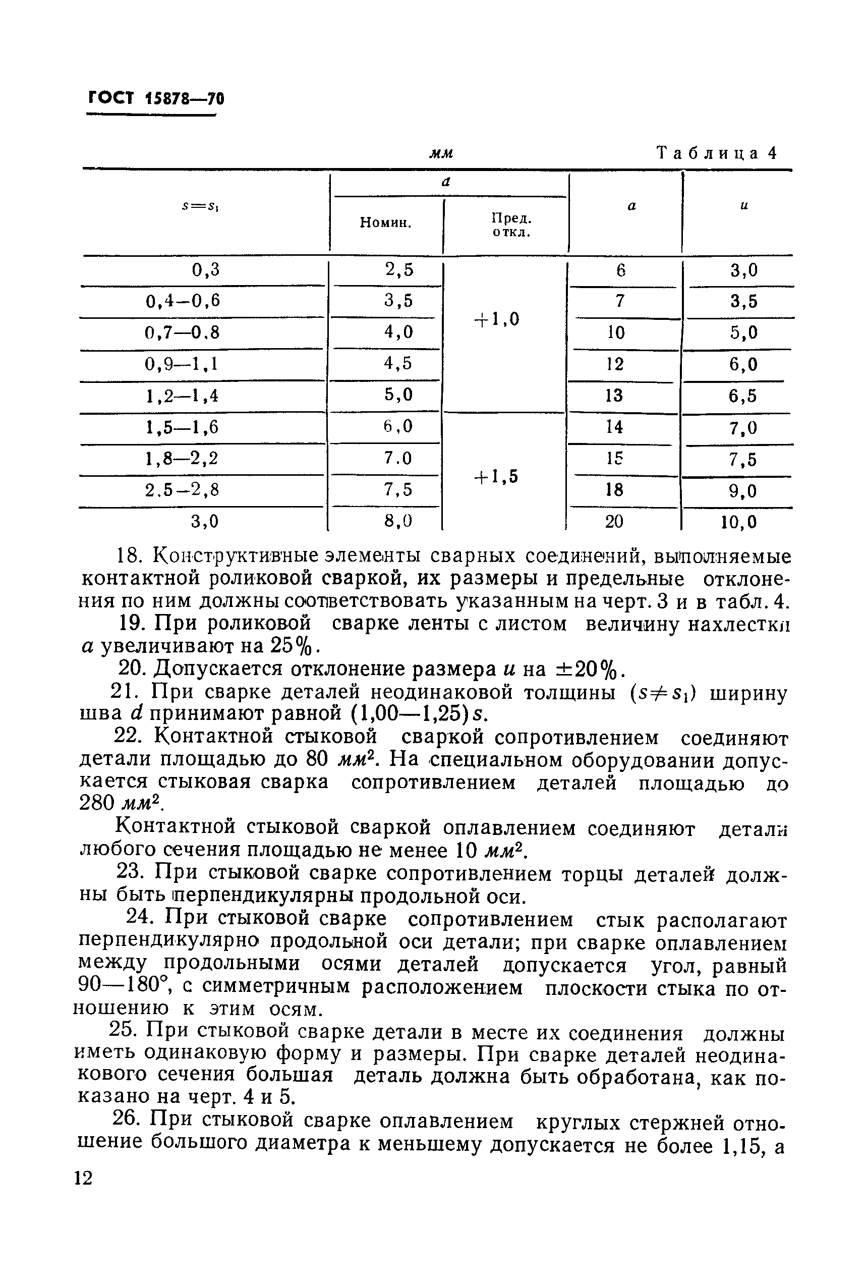 ГОСТ 15878-70