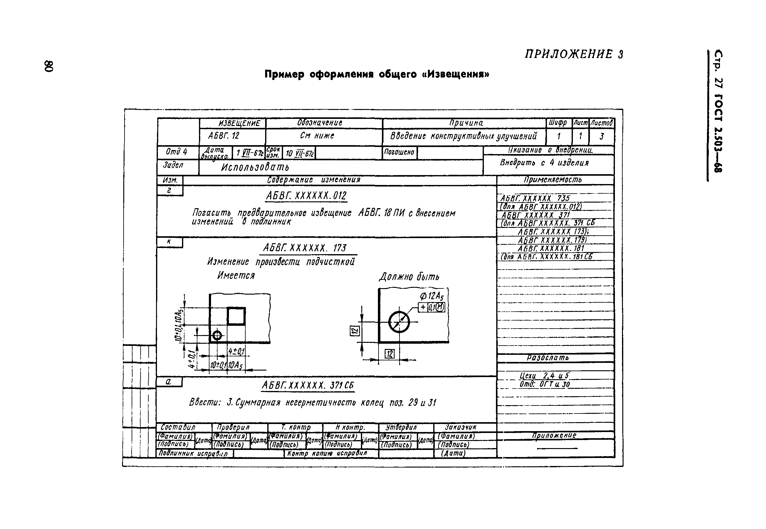 Внесение изменений в проект образец