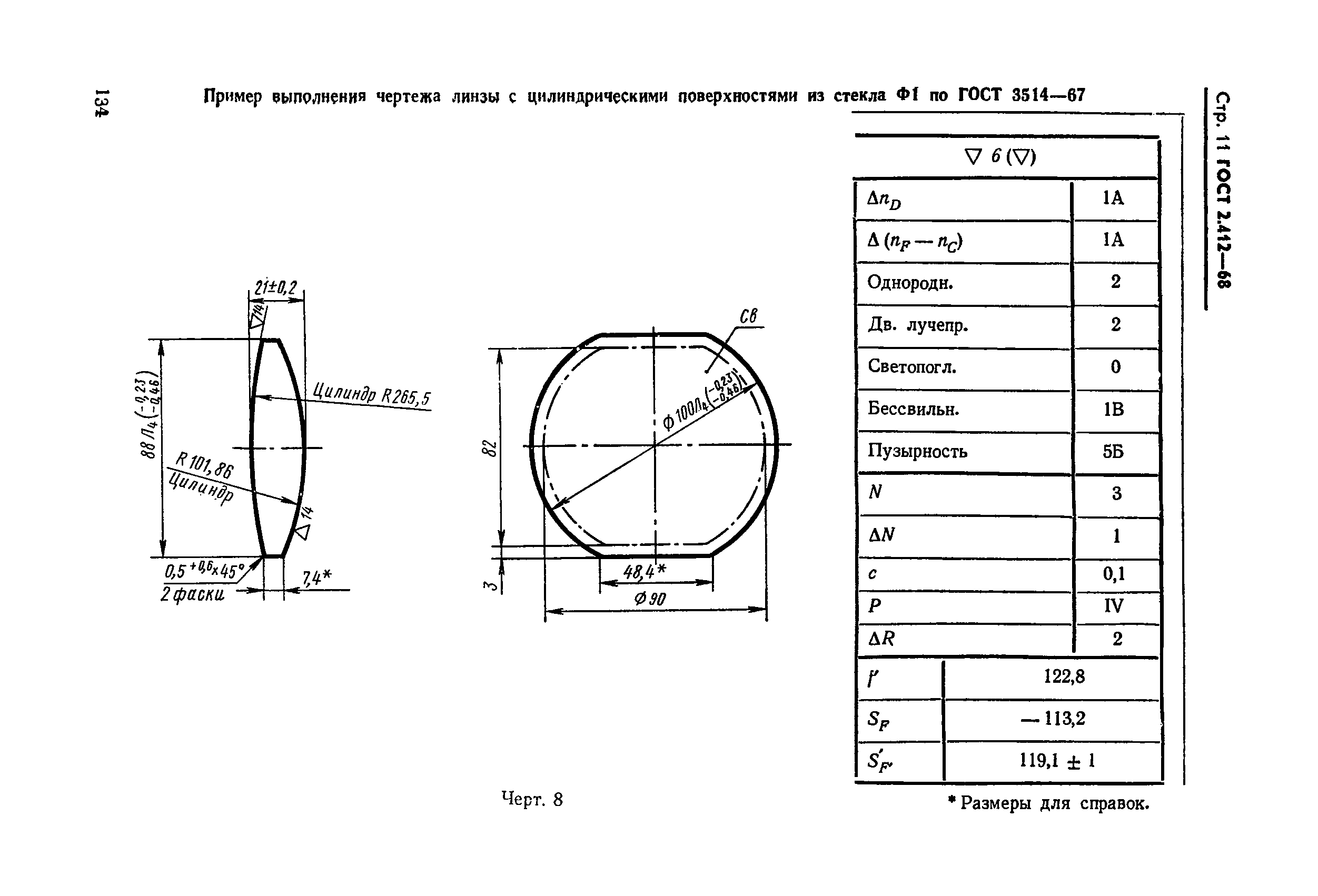 Чертеж линзы гост