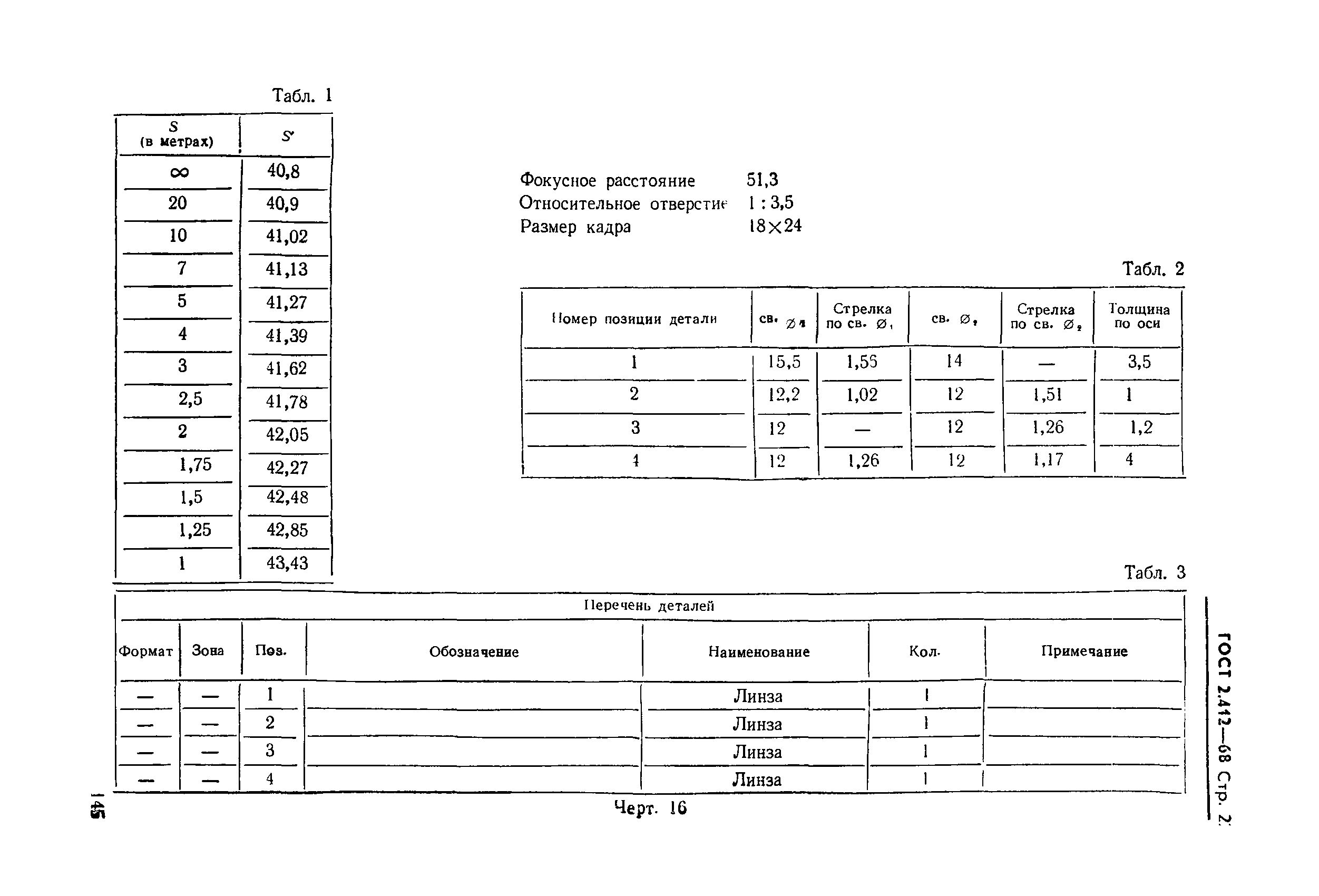 ГОСТ 2.412-68