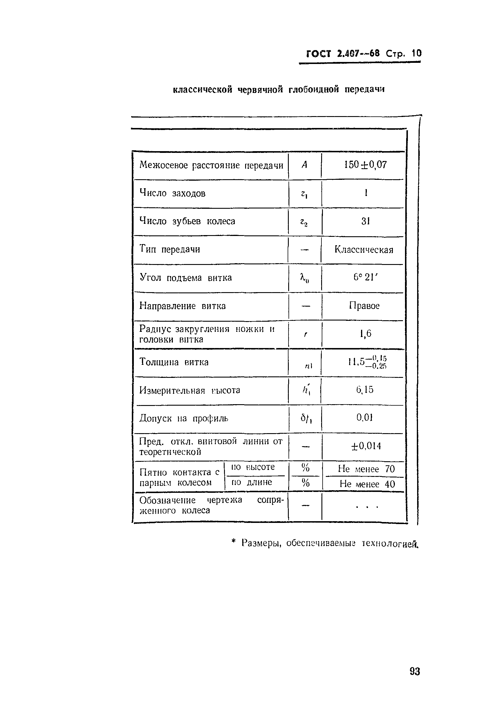 ГОСТ 2.407-68