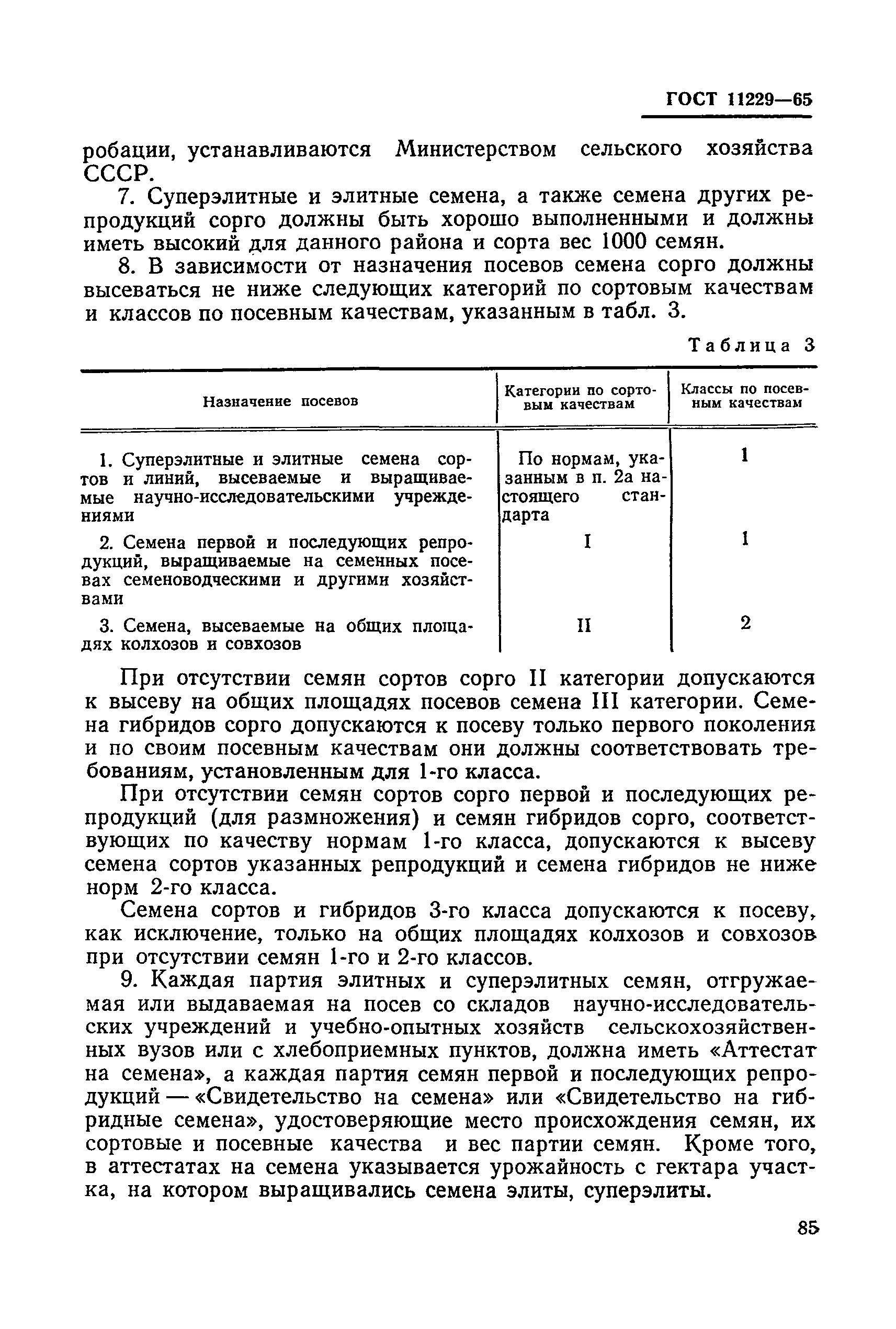 ГОСТ 11229-65