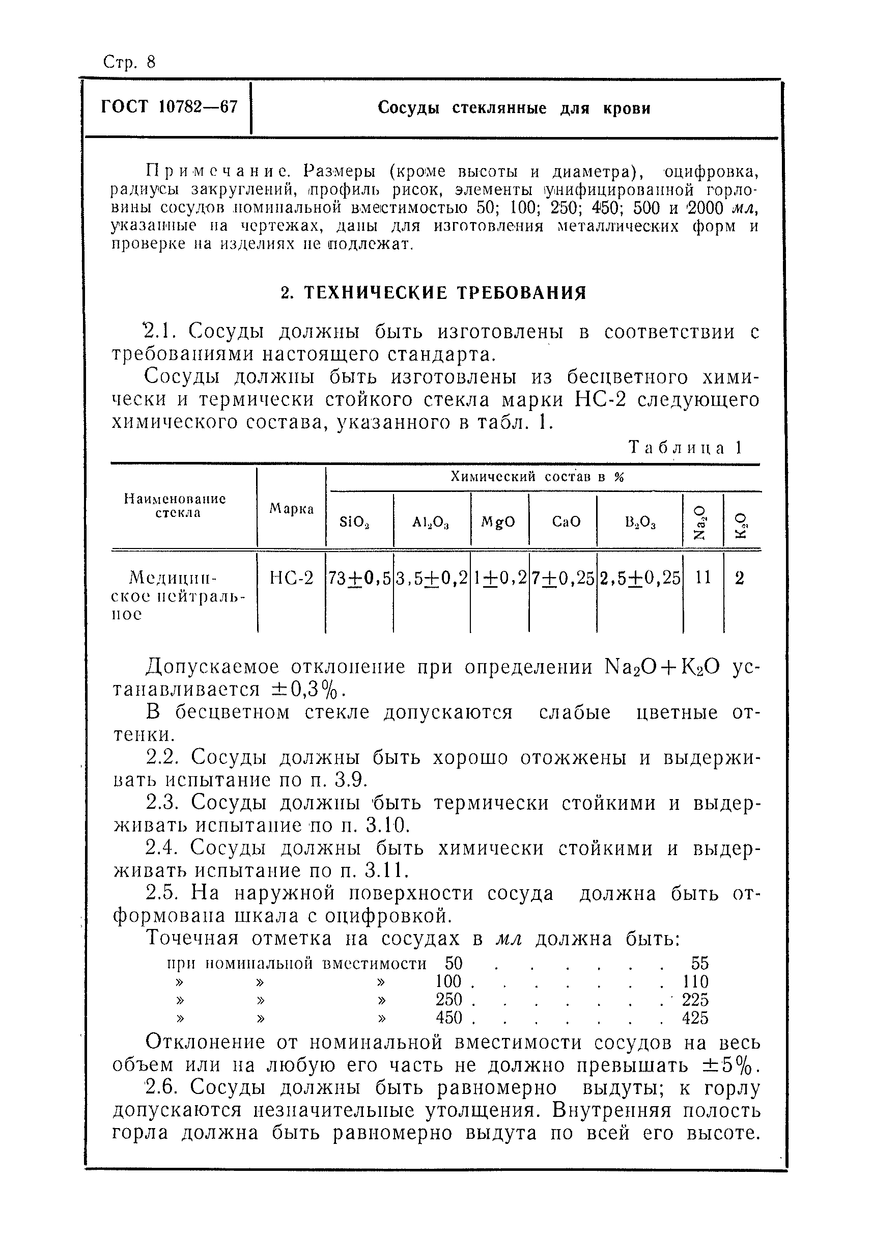 ГОСТ 10782-67