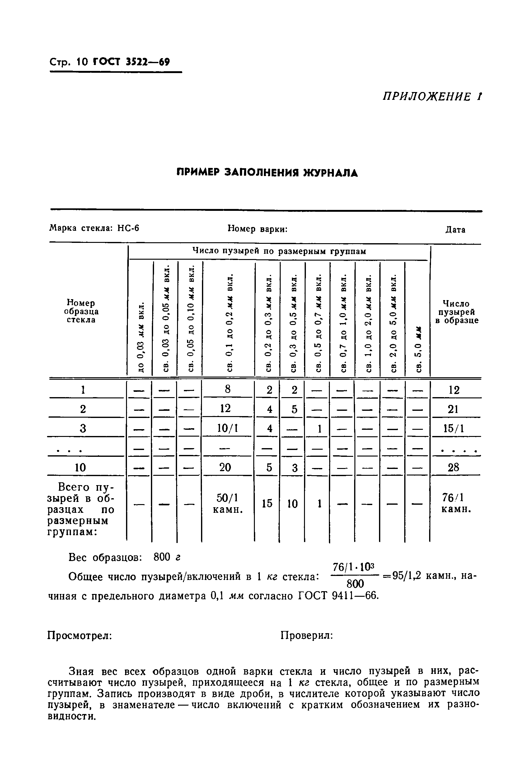 ГОСТ 3522-69