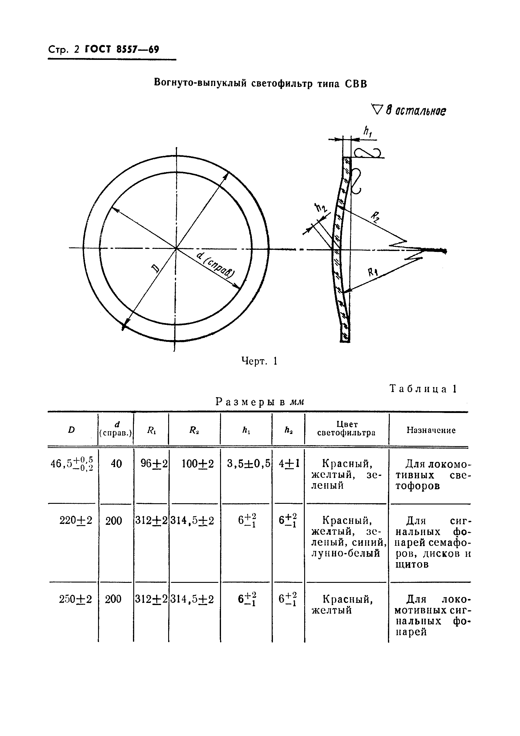 ГОСТ 8557-69