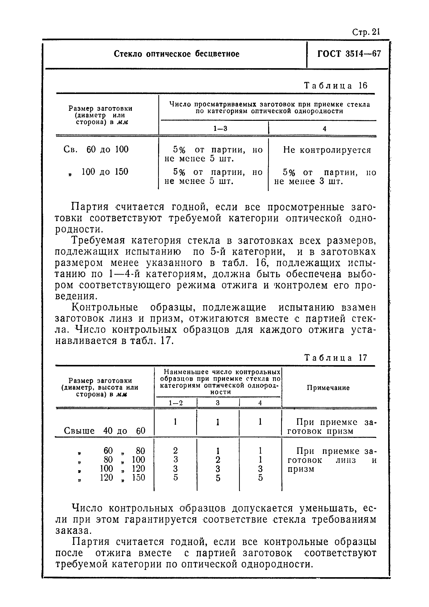 ГОСТ 3514-67