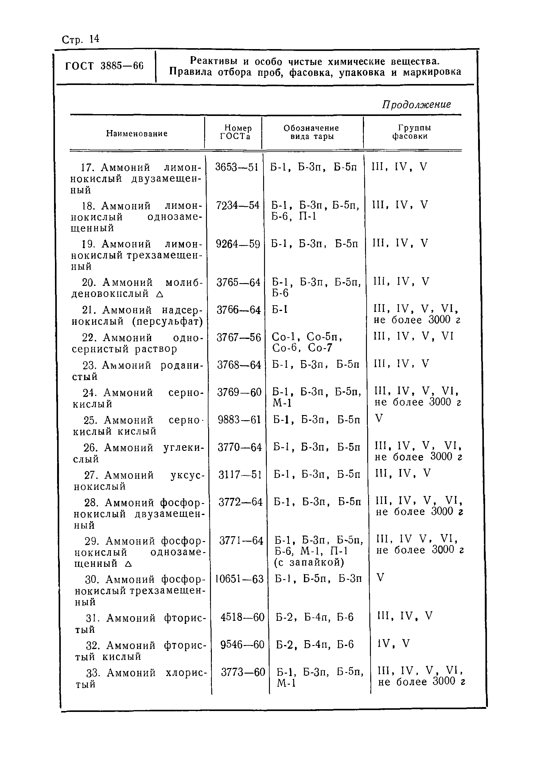 ГОСТ 3885-66