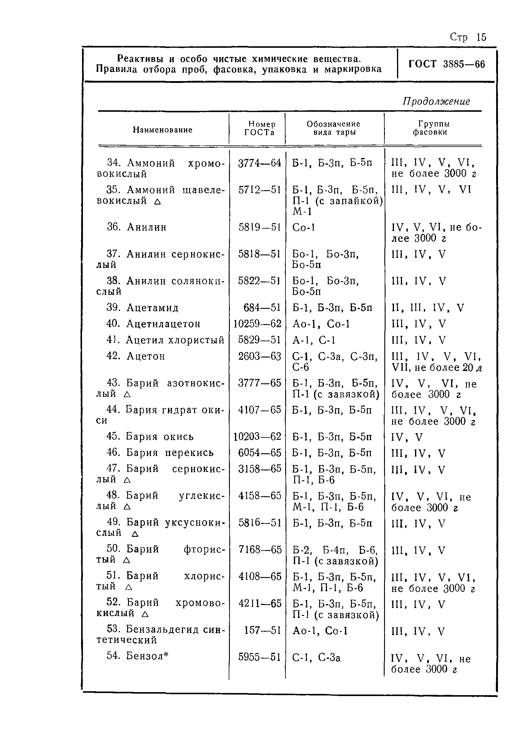 ГОСТ 3885-66