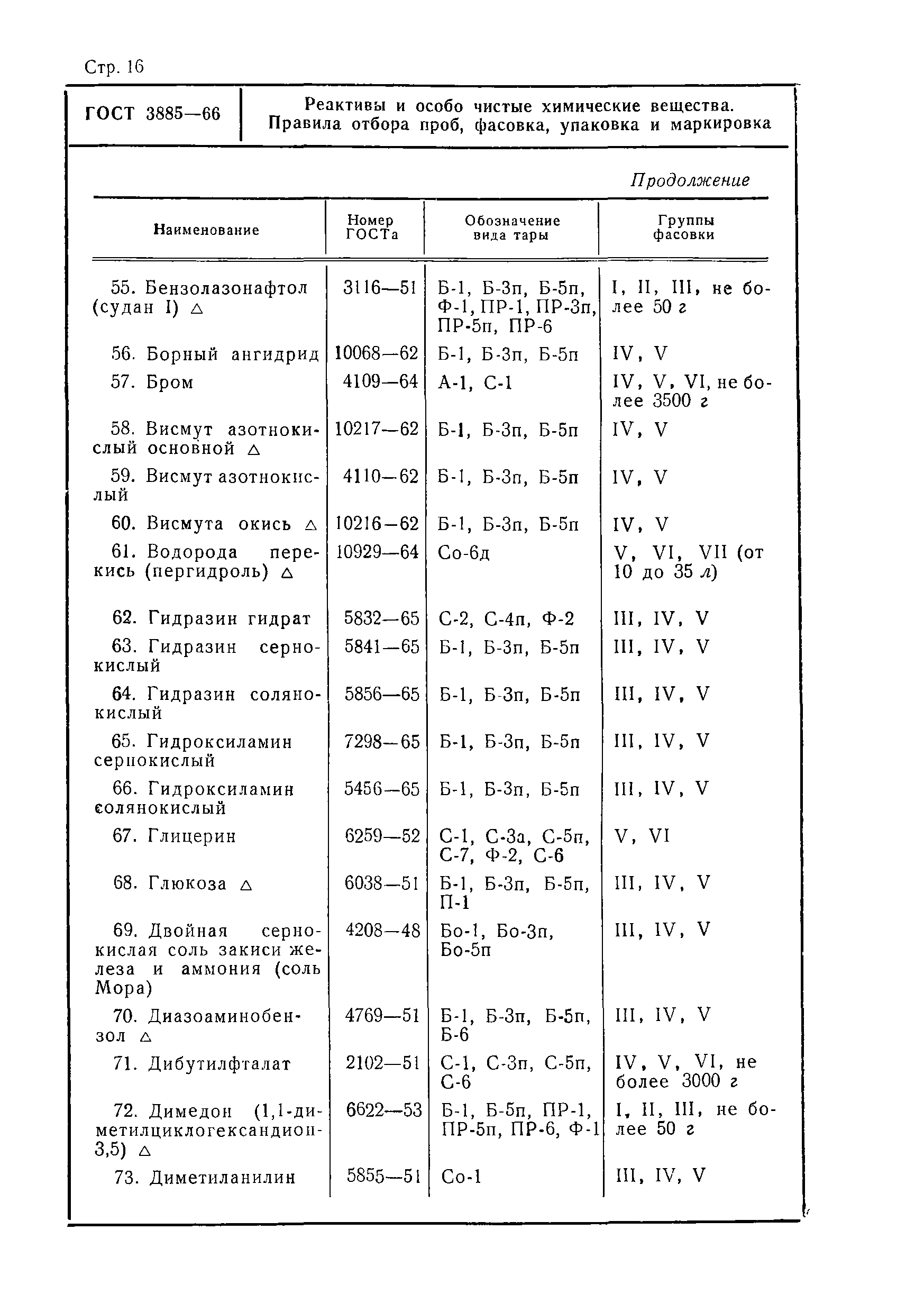 ГОСТ 3885-66