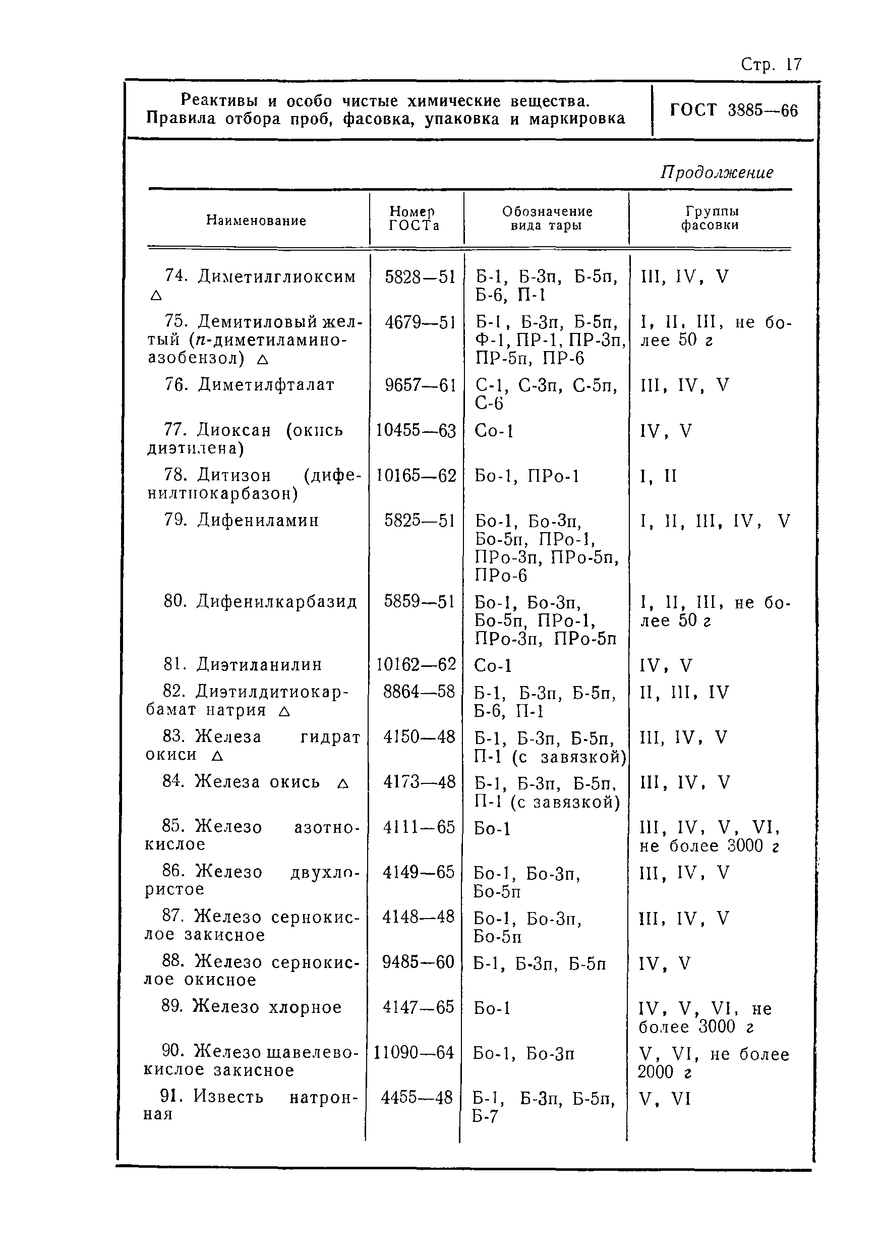 ГОСТ 3885-66