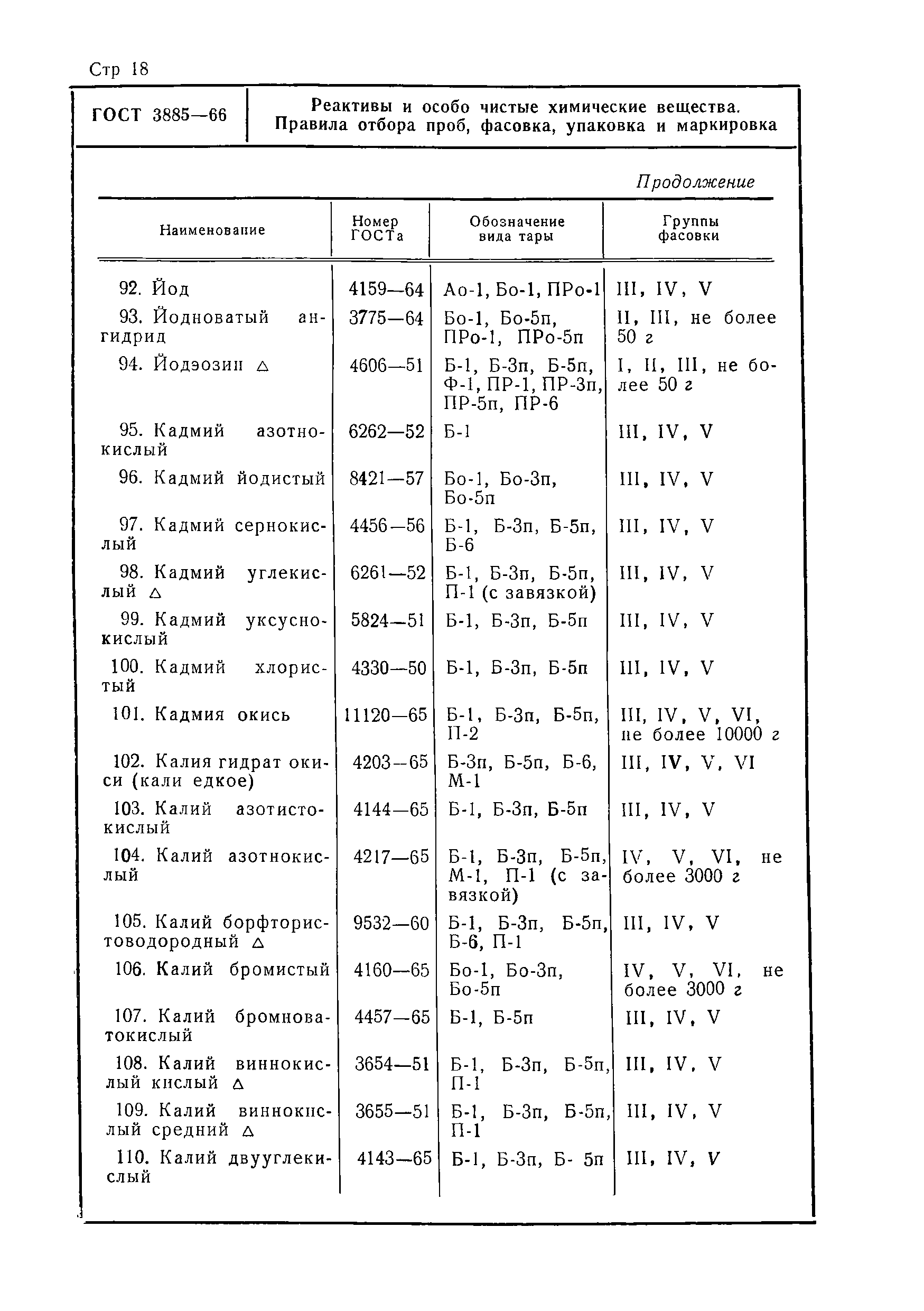 ГОСТ 3885-66