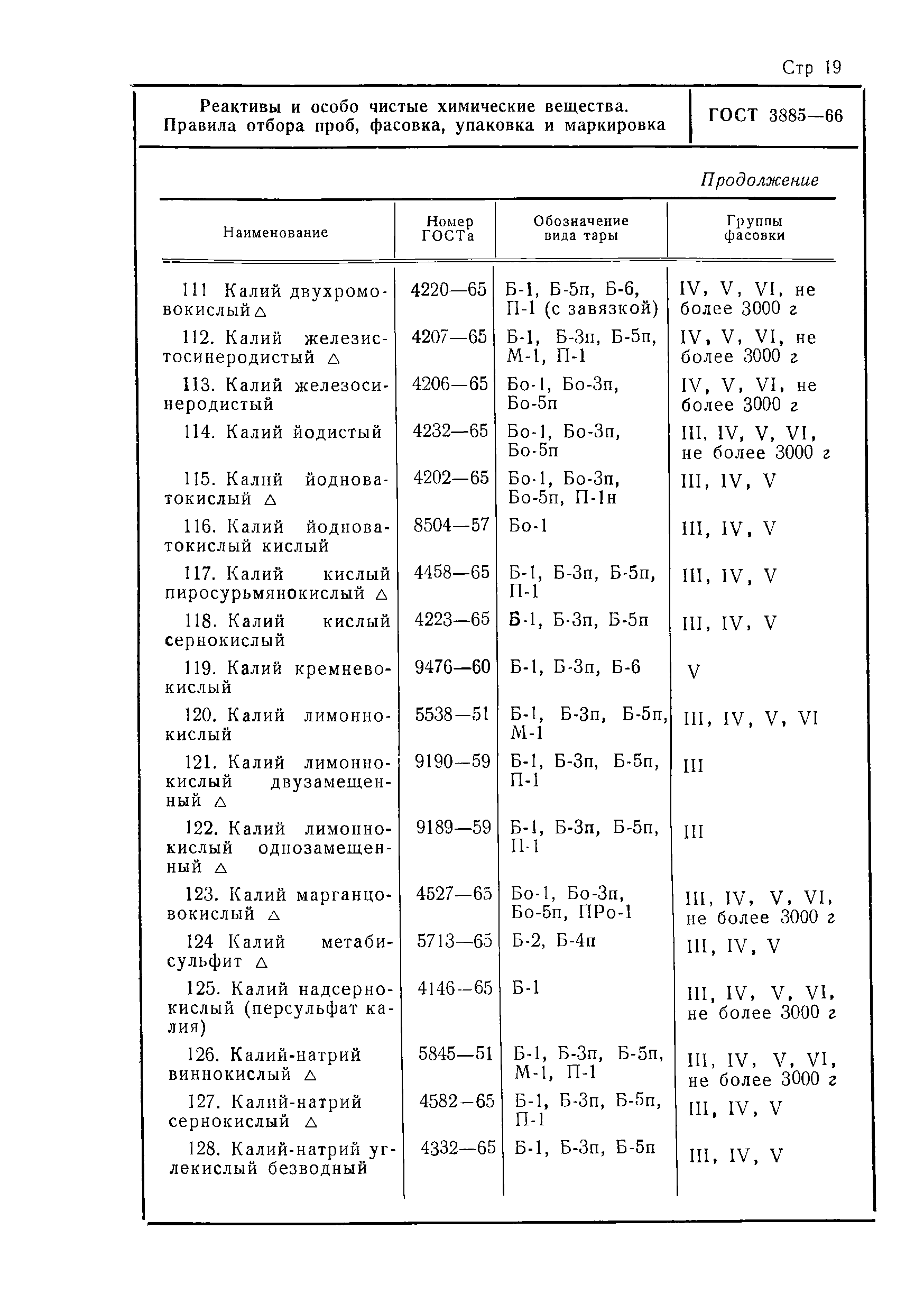 ГОСТ 3885-66