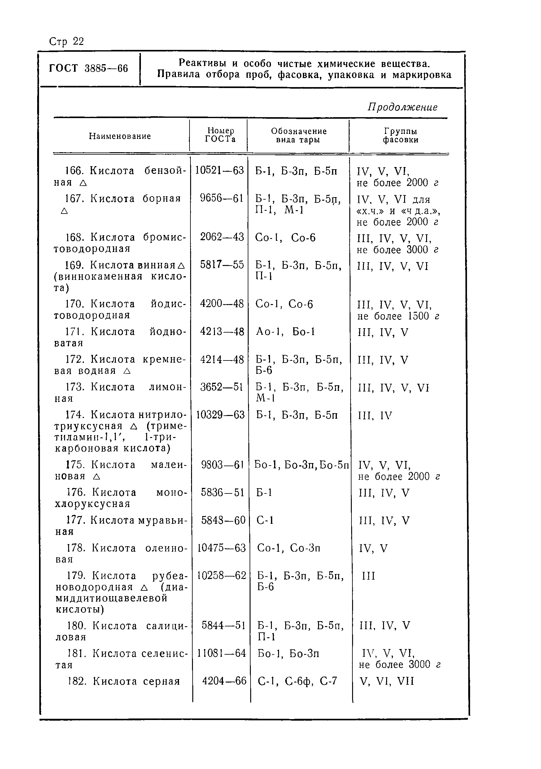 ГОСТ 3885-66