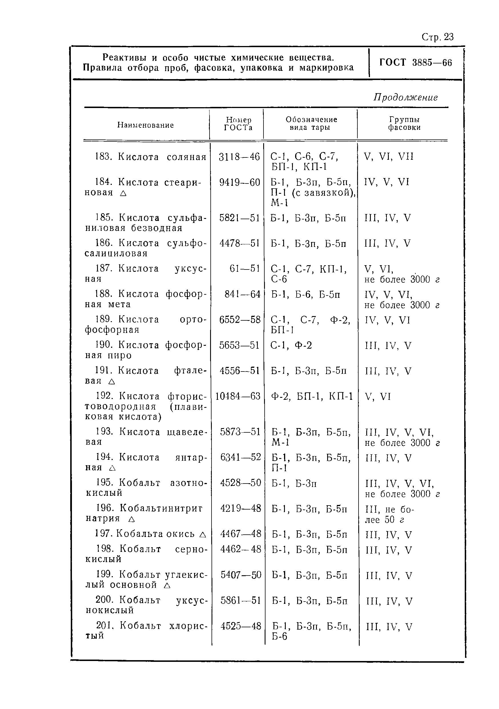 ГОСТ 3885-66