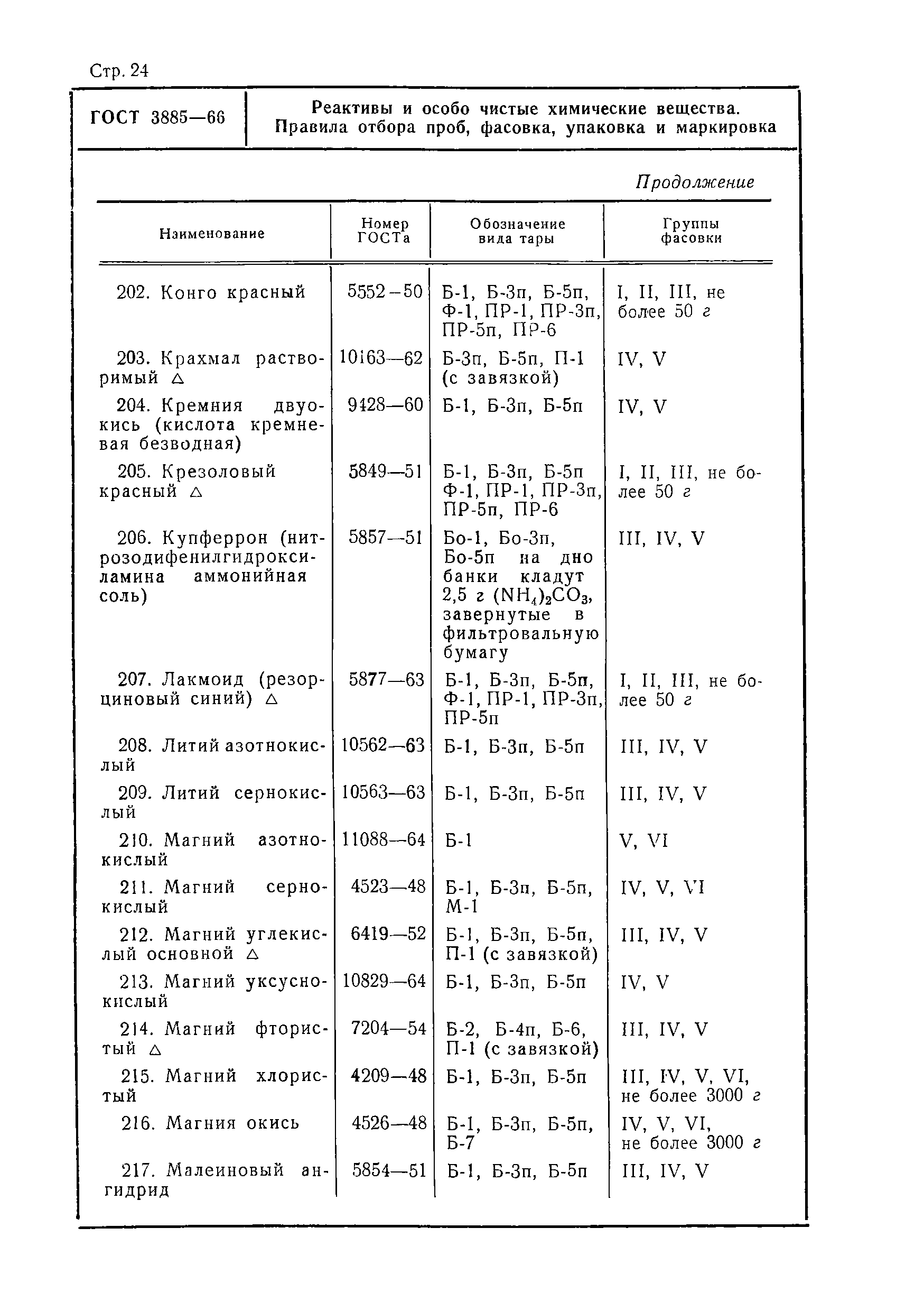 ГОСТ 3885-66