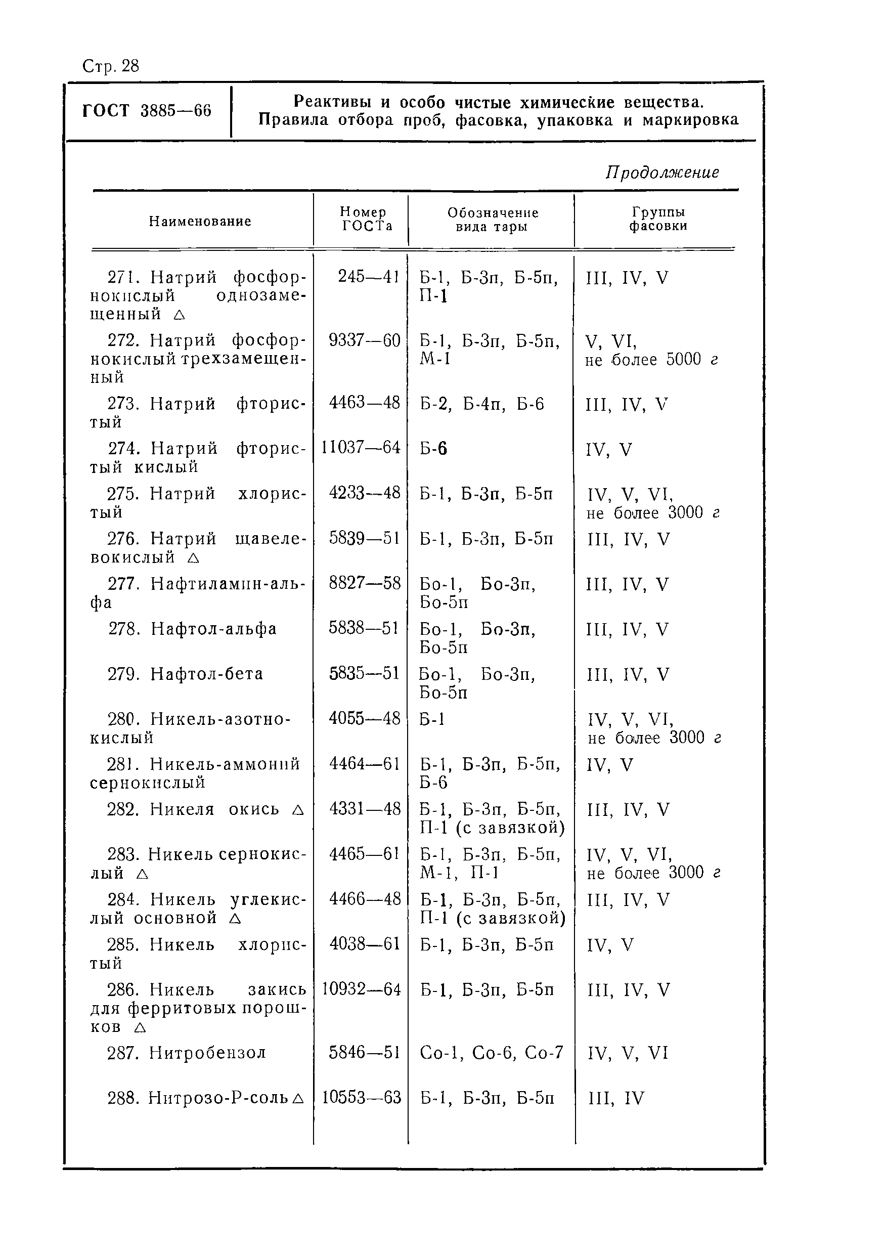 ГОСТ 3885-66