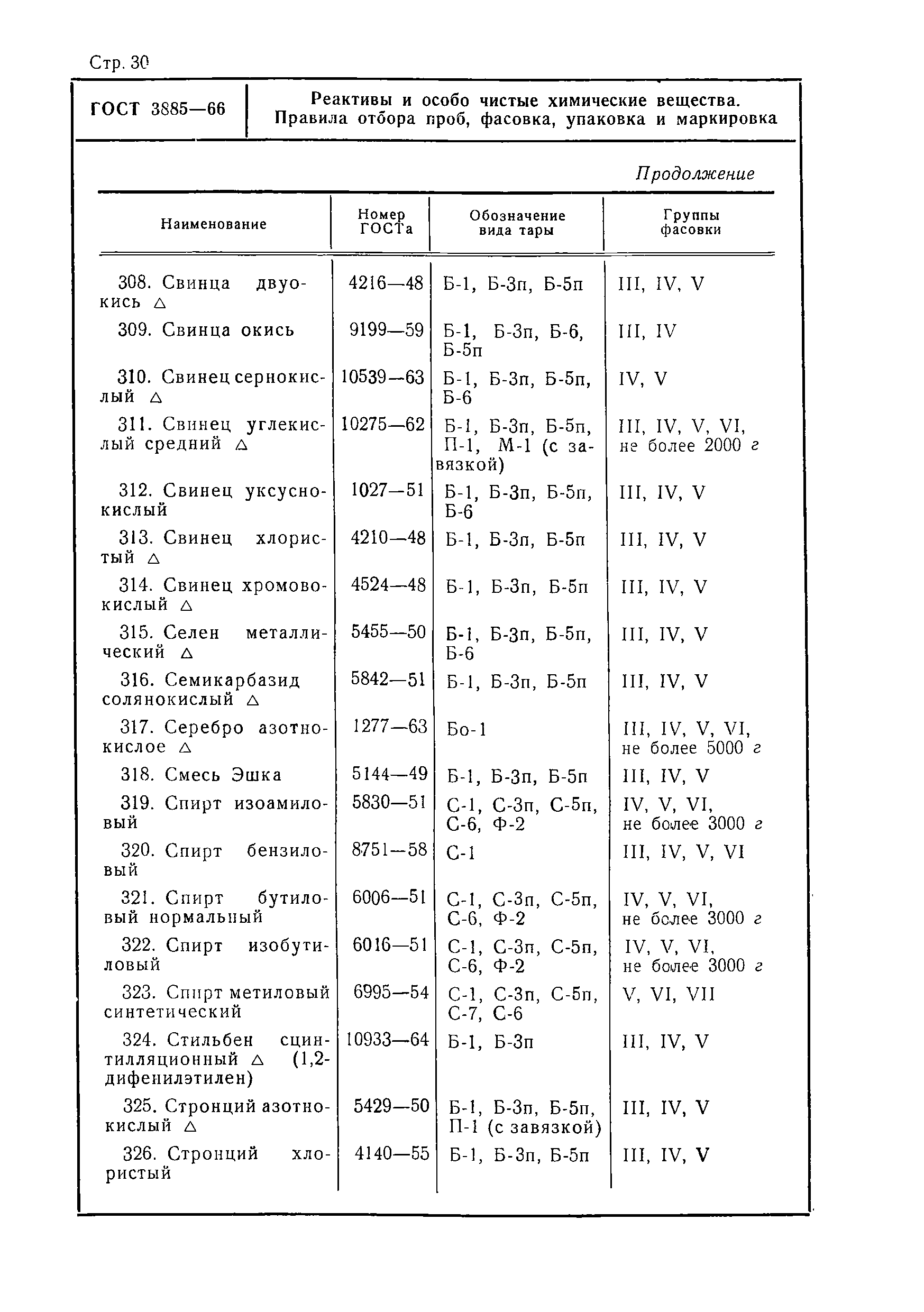 ГОСТ 3885-66