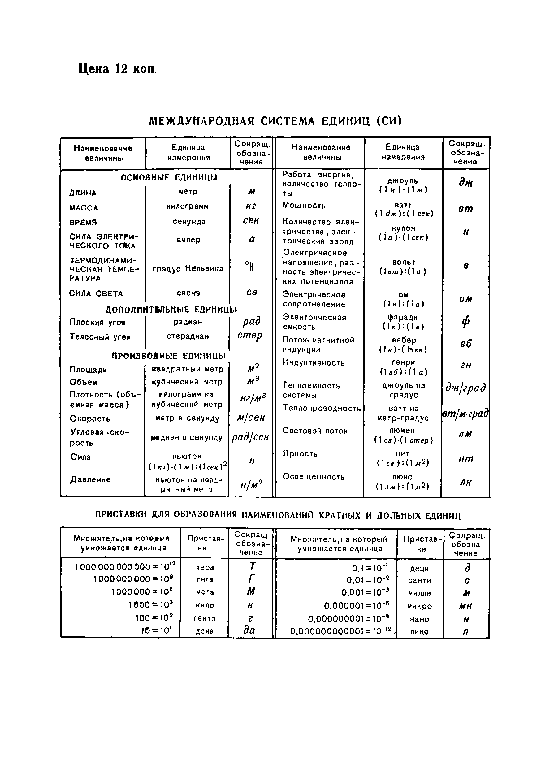 ГОСТ 3885-66