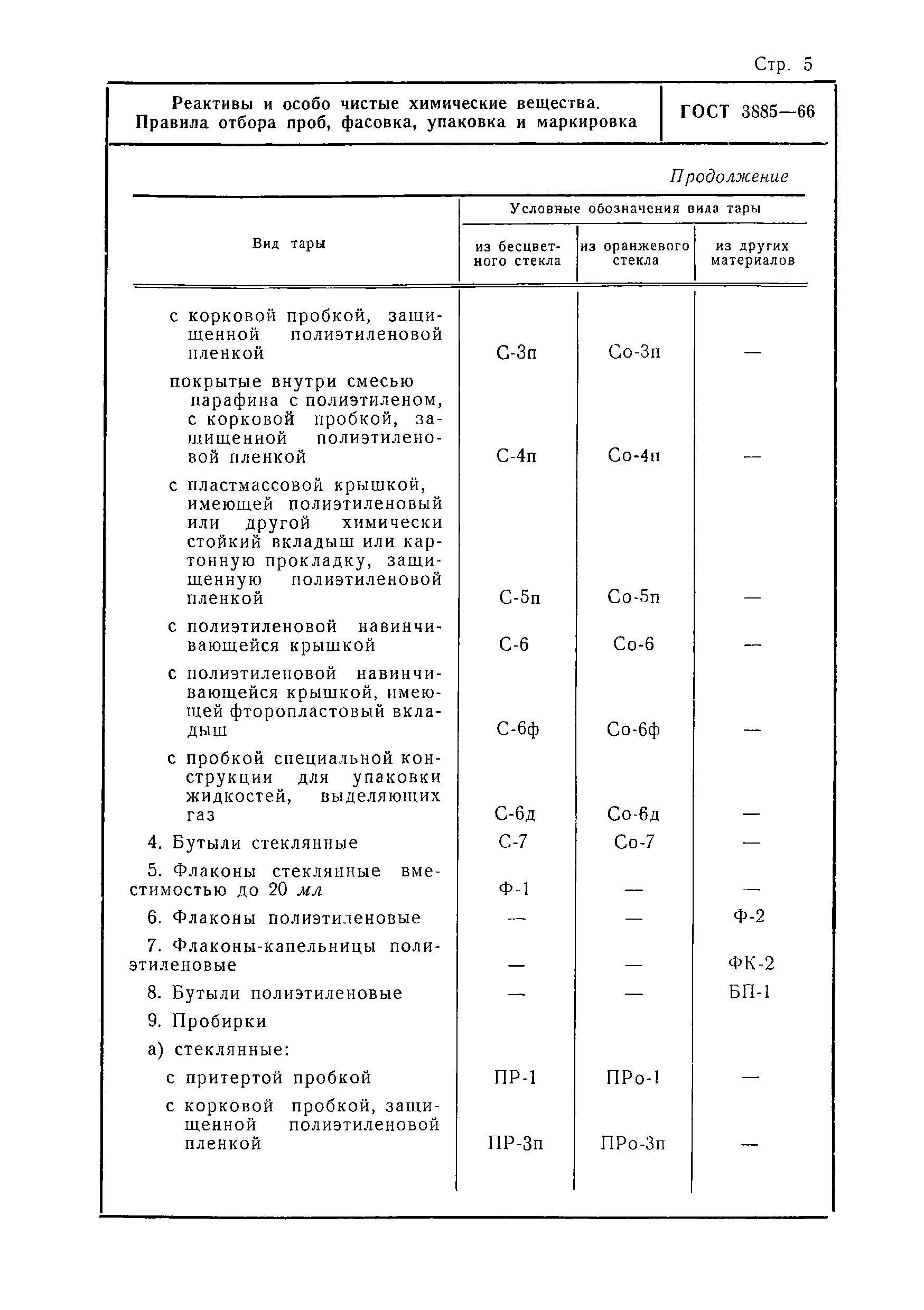 ГОСТ 3885-66