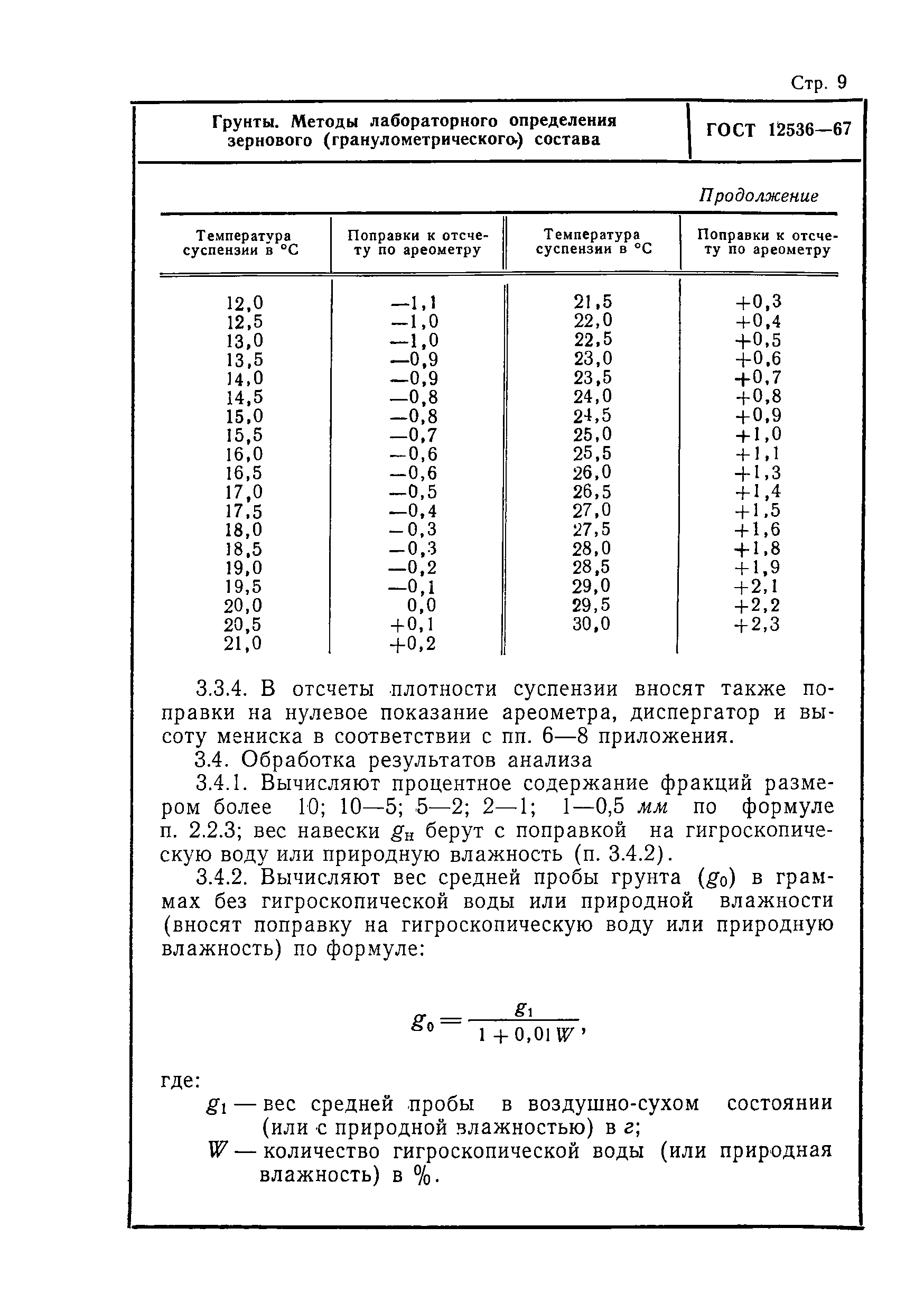 ГОСТ 12536-67