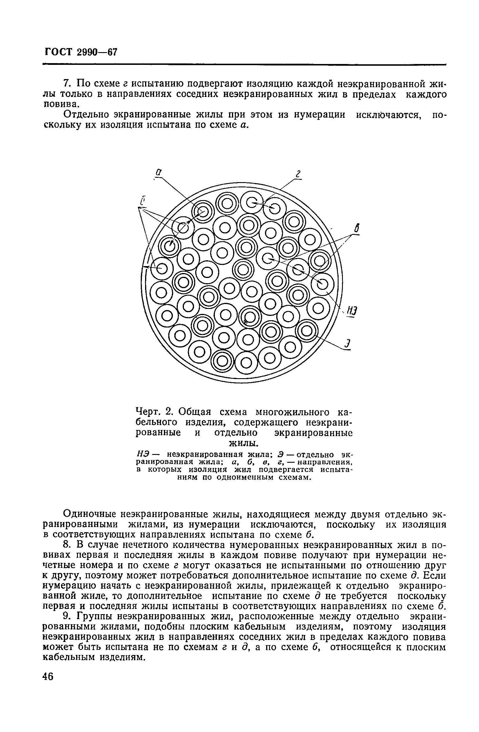 ГОСТ 2990-67