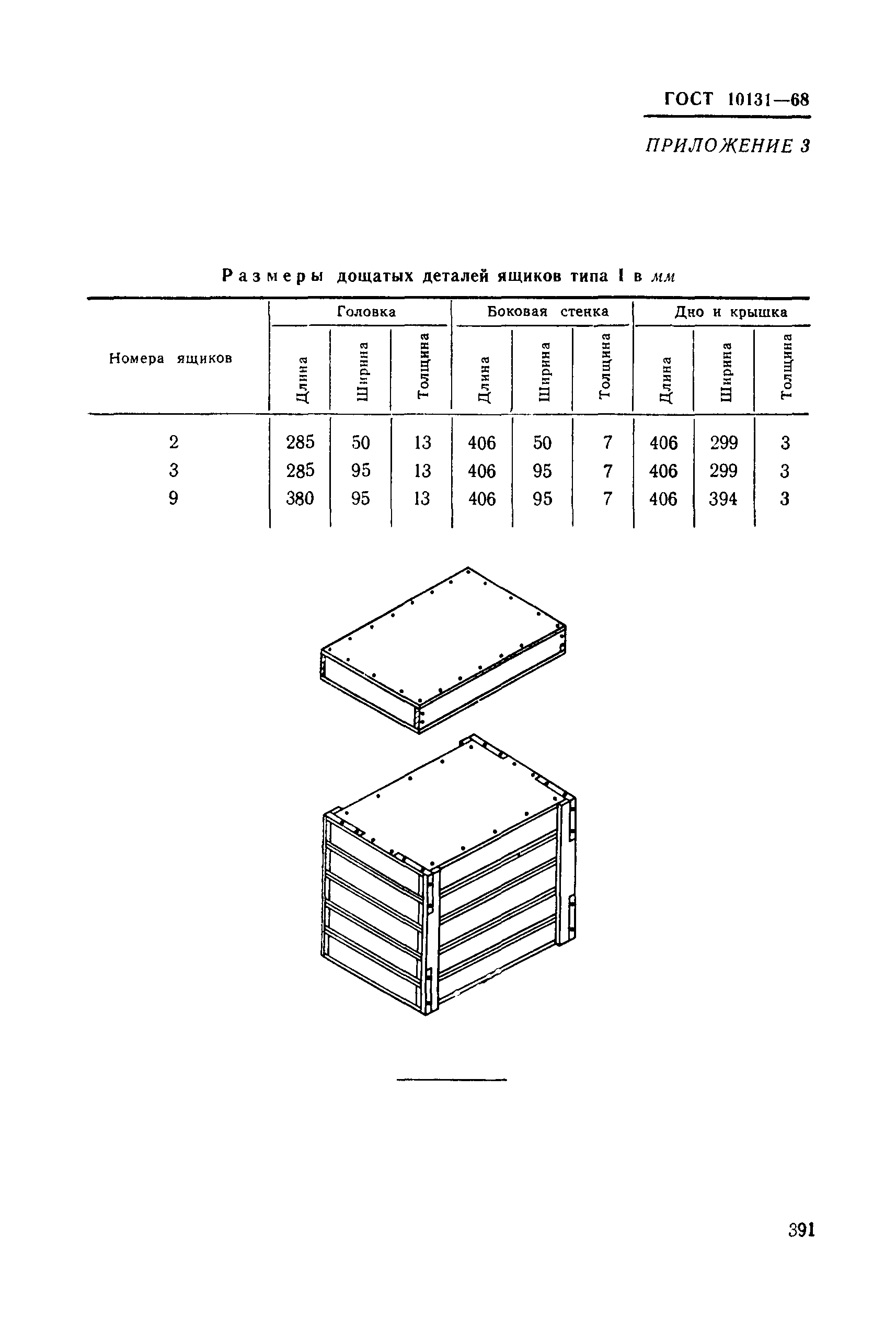 ГОСТ 10131-68