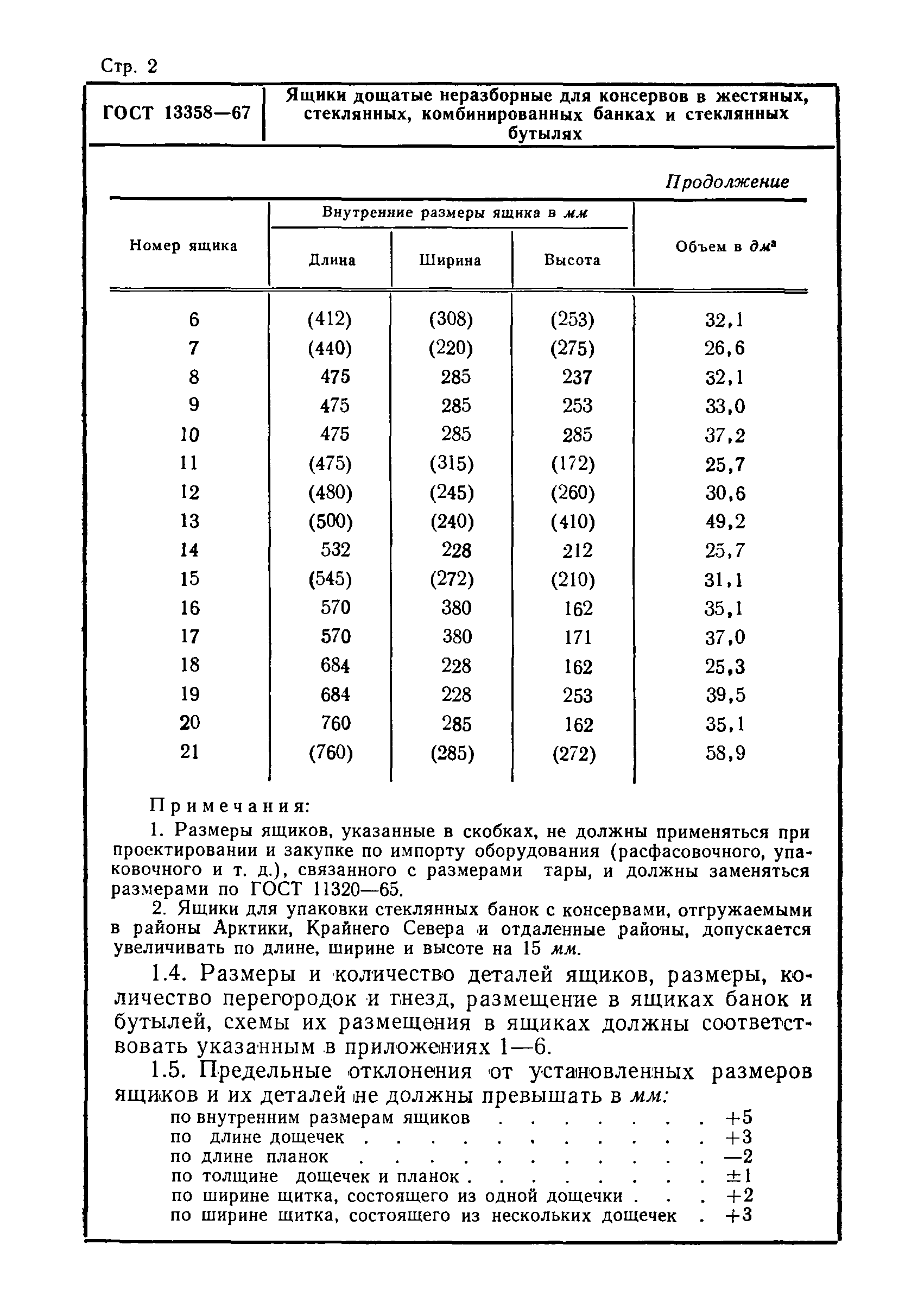 ГОСТ 13358-67