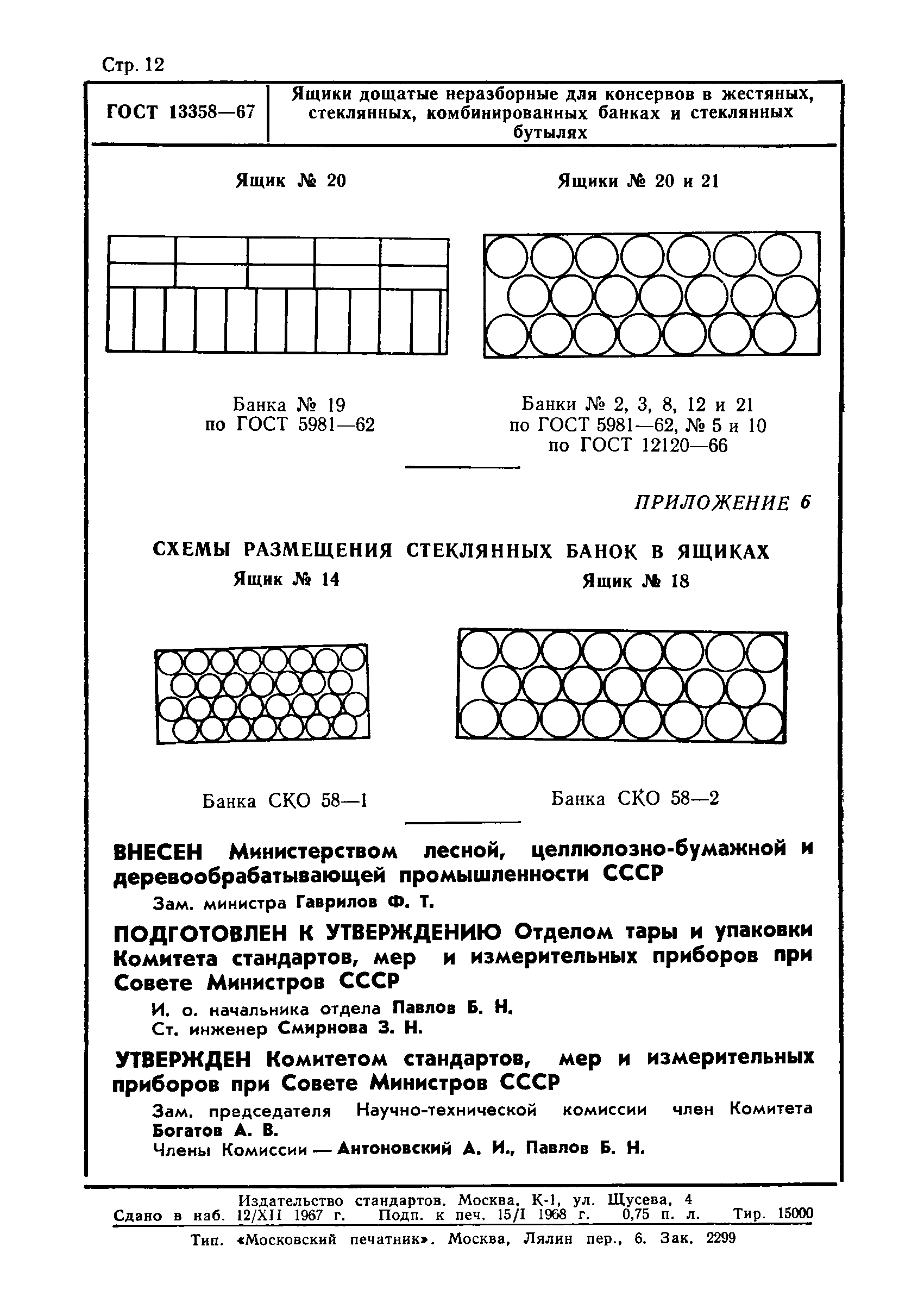 ГОСТ 13358-67