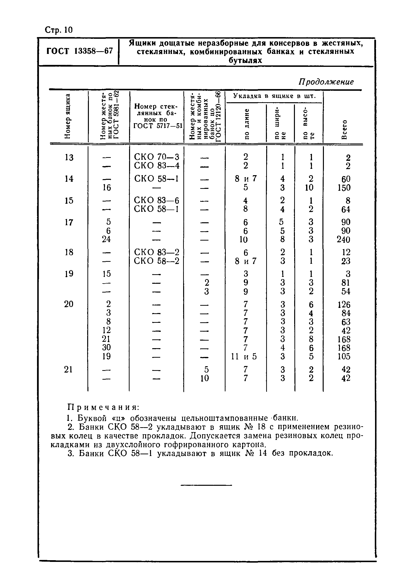 ГОСТ 13358-67