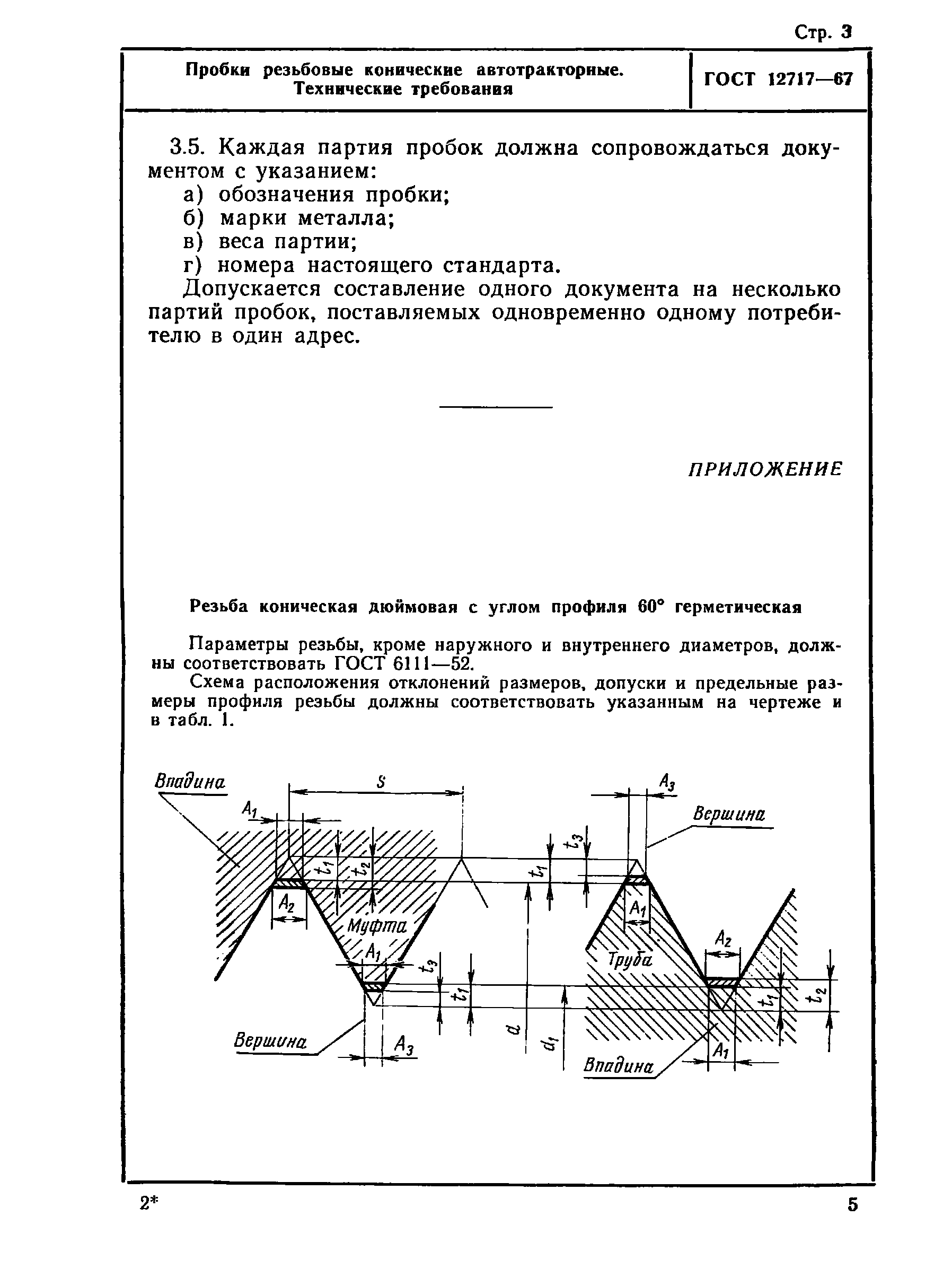 ГОСТ 12717-67