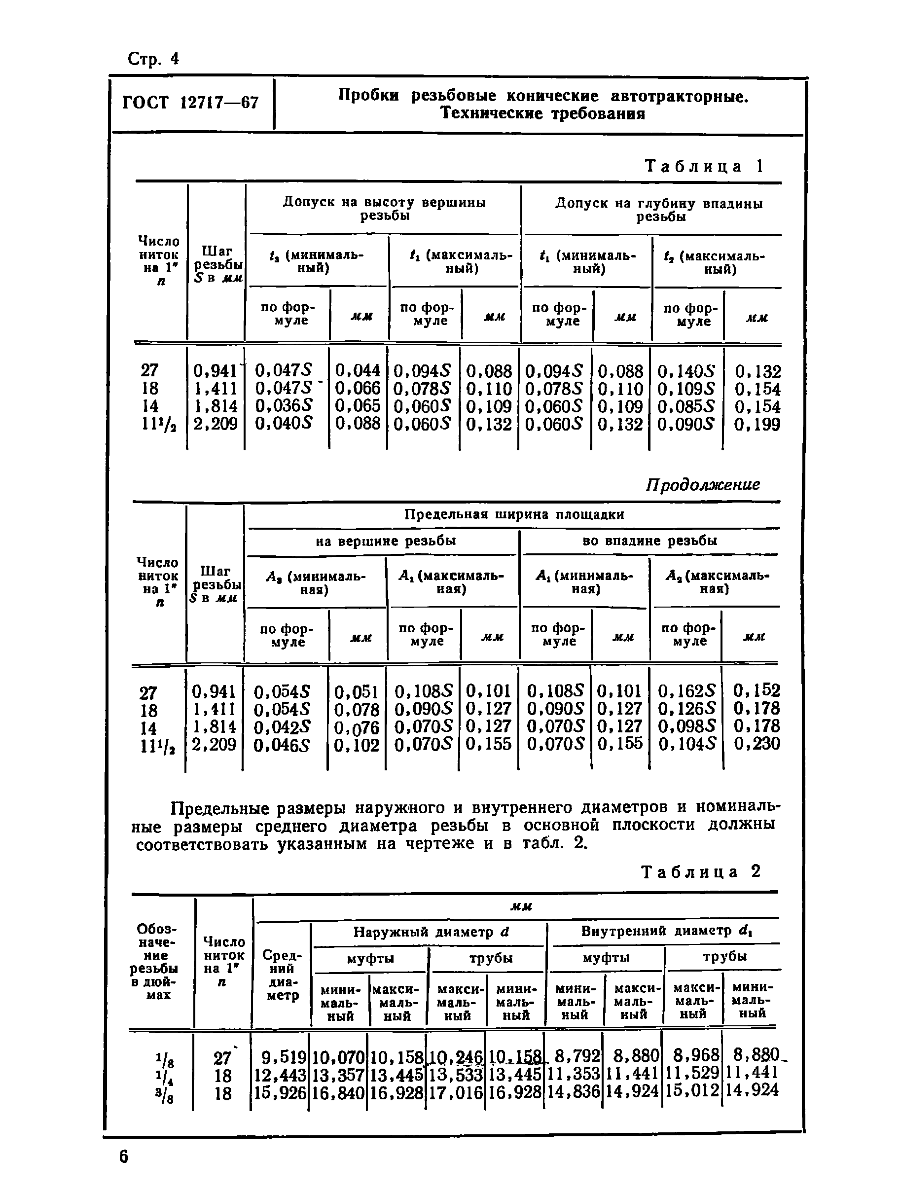 ГОСТ 12717-67