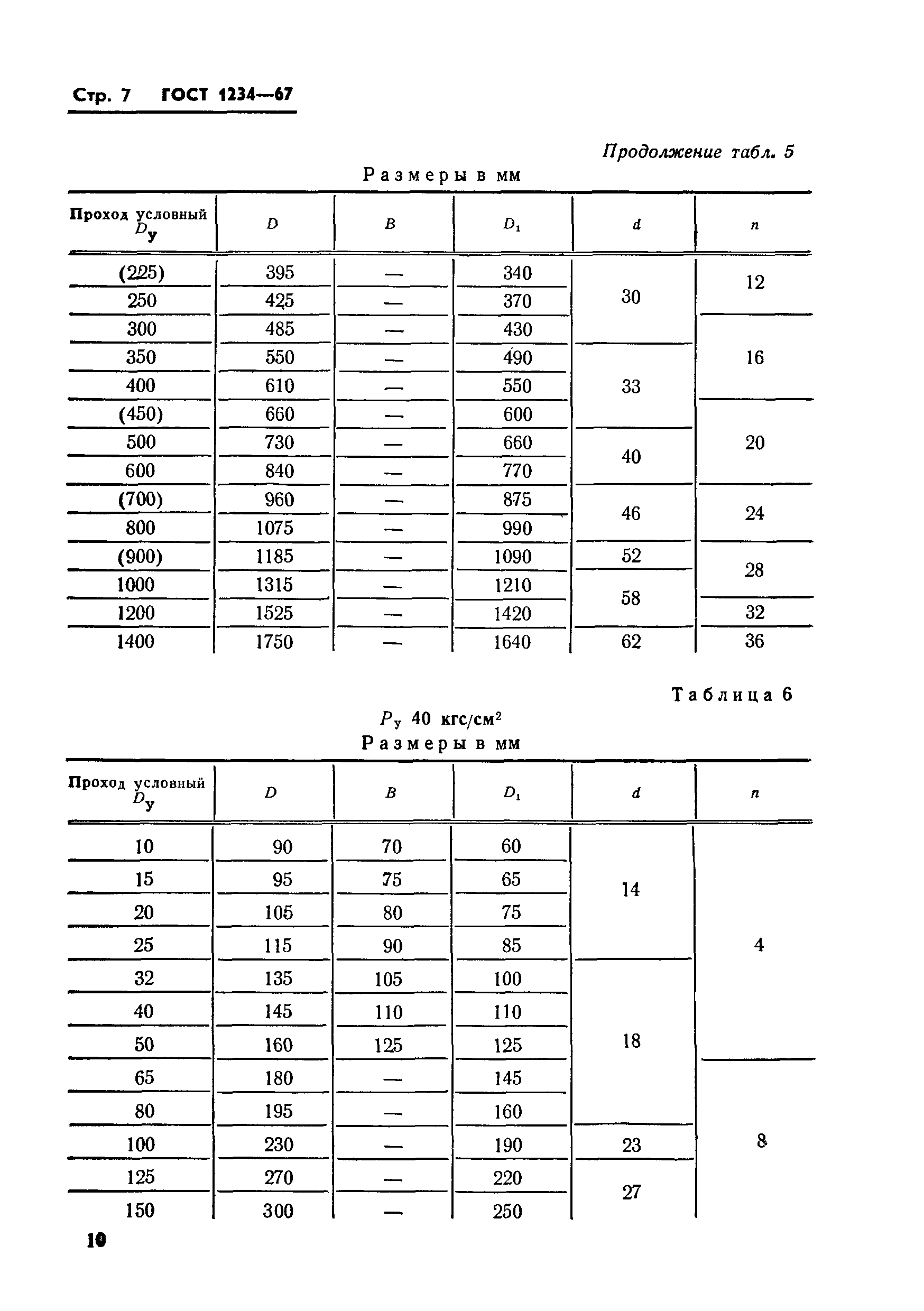 ГОСТ 1234-67