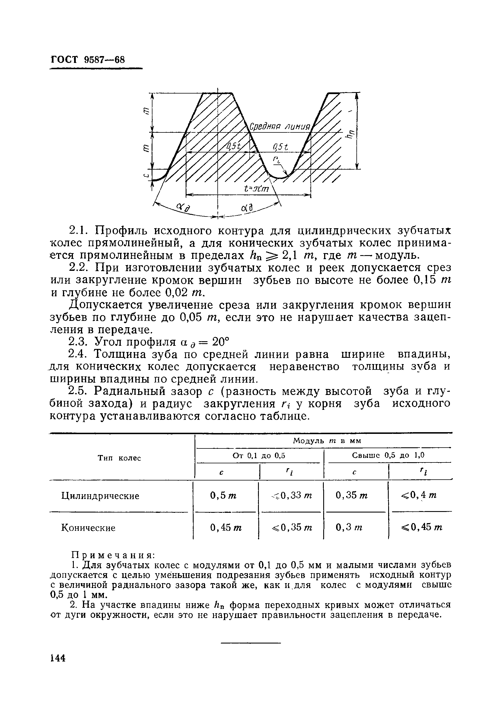 ГОСТ 9587-68