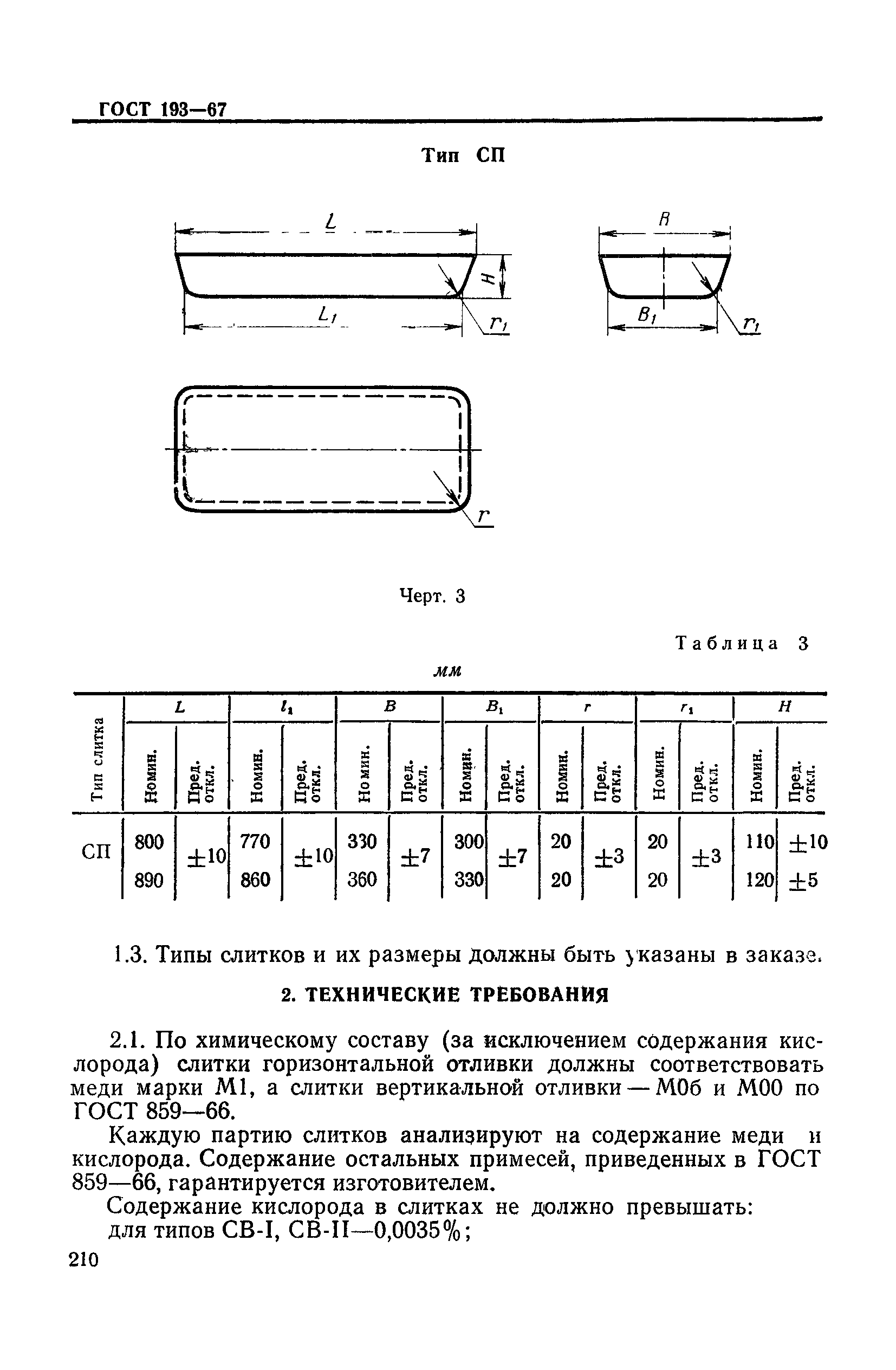 ГОСТ 193-67