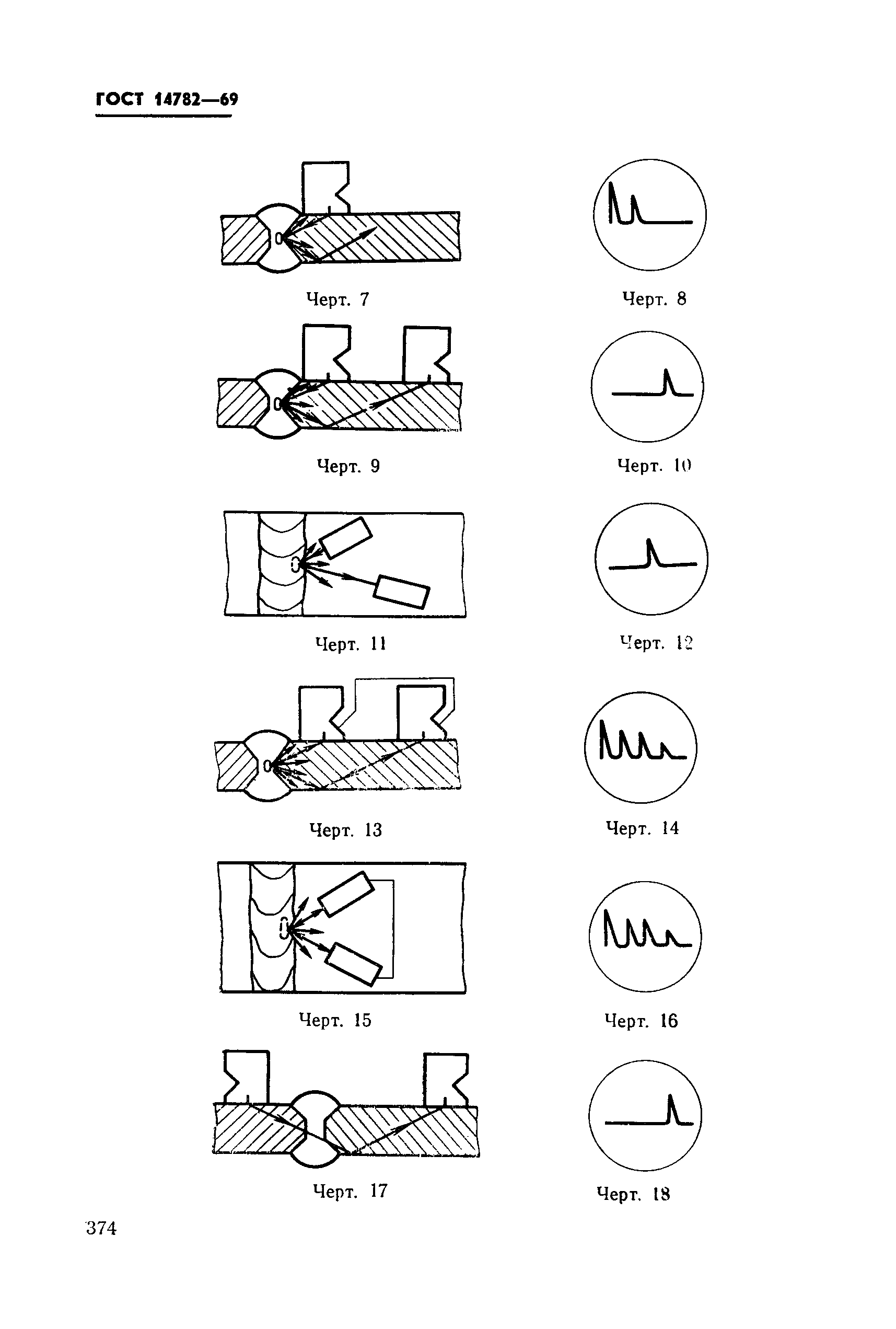 ГОСТ 14782-69