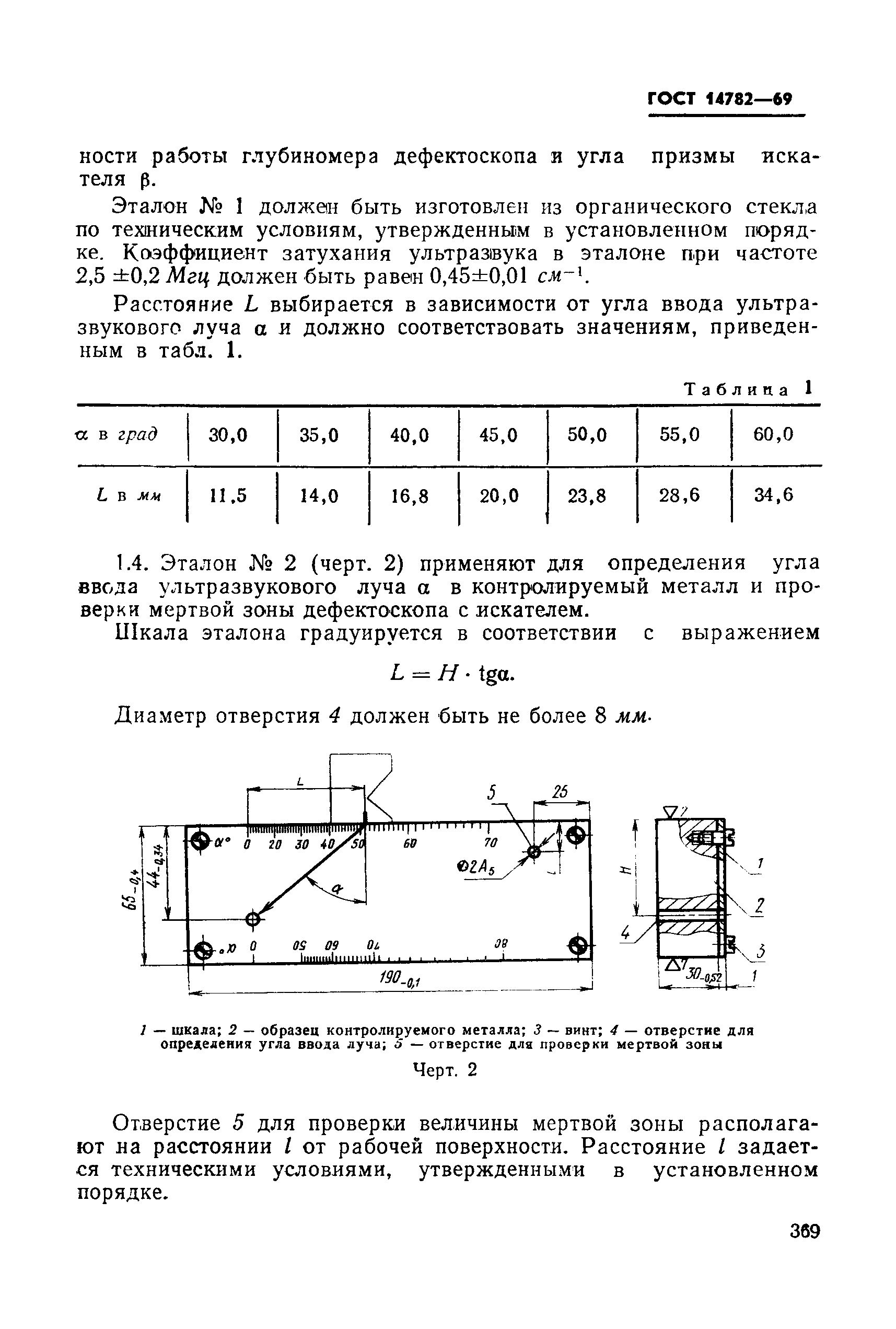 ГОСТ 14782-69