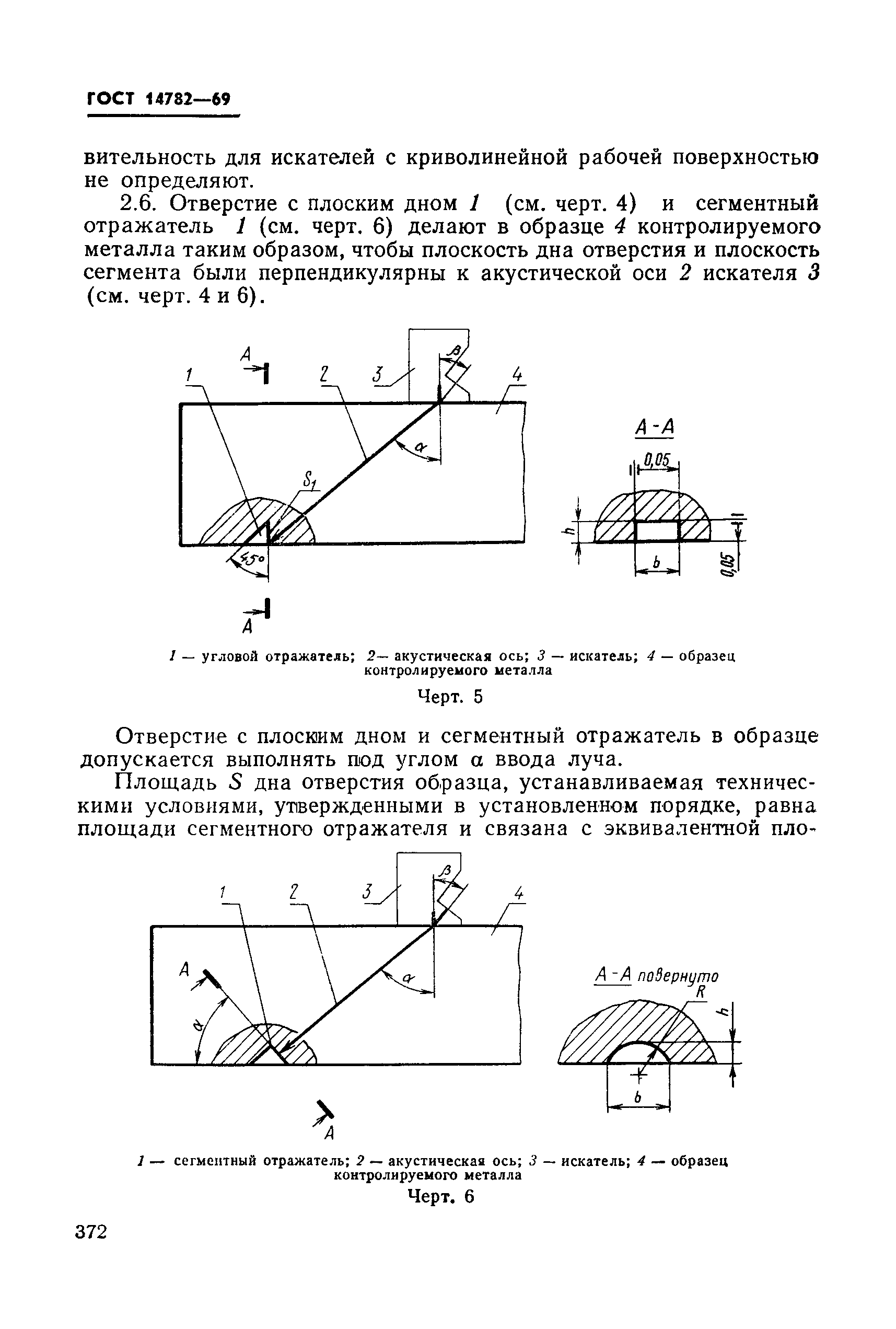 ГОСТ 14782-69