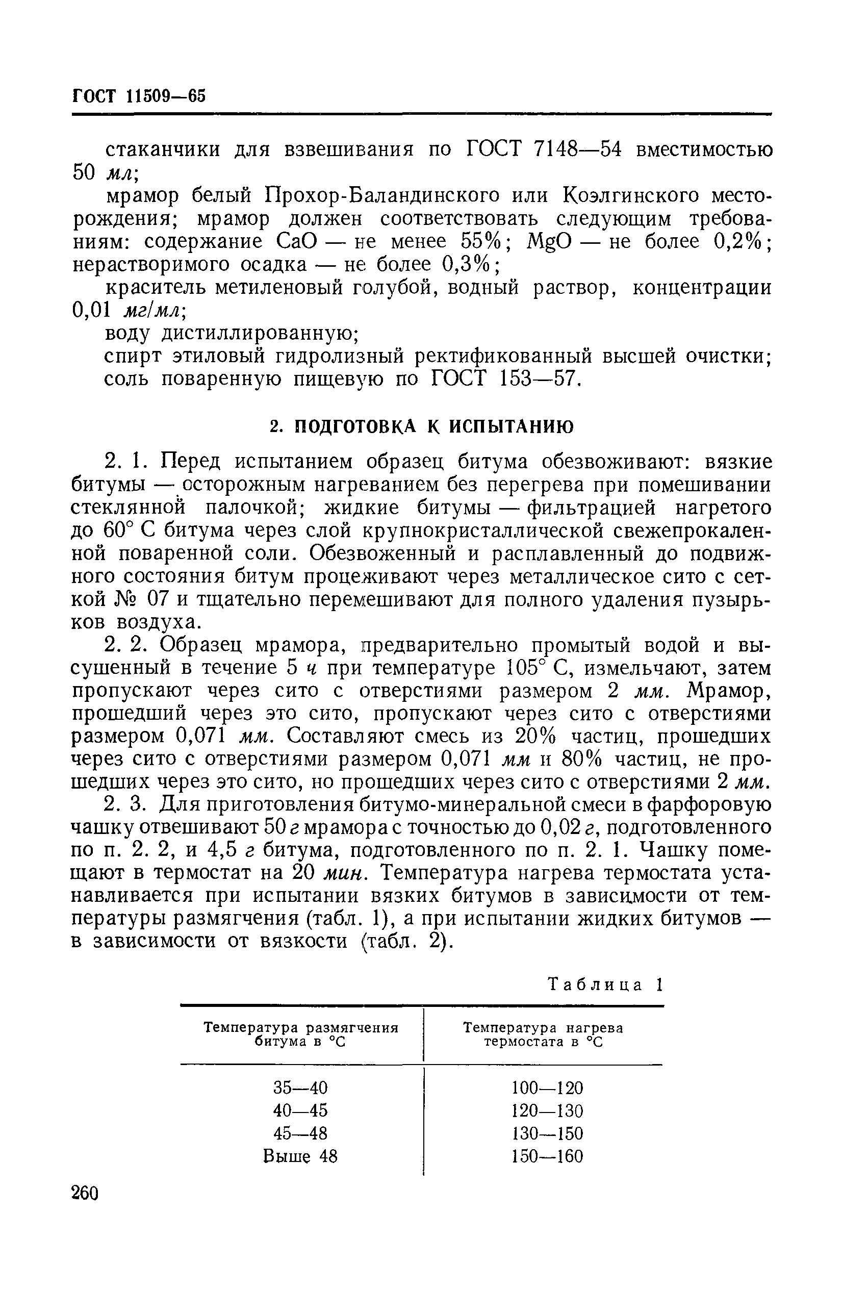 ГОСТ 11509-65