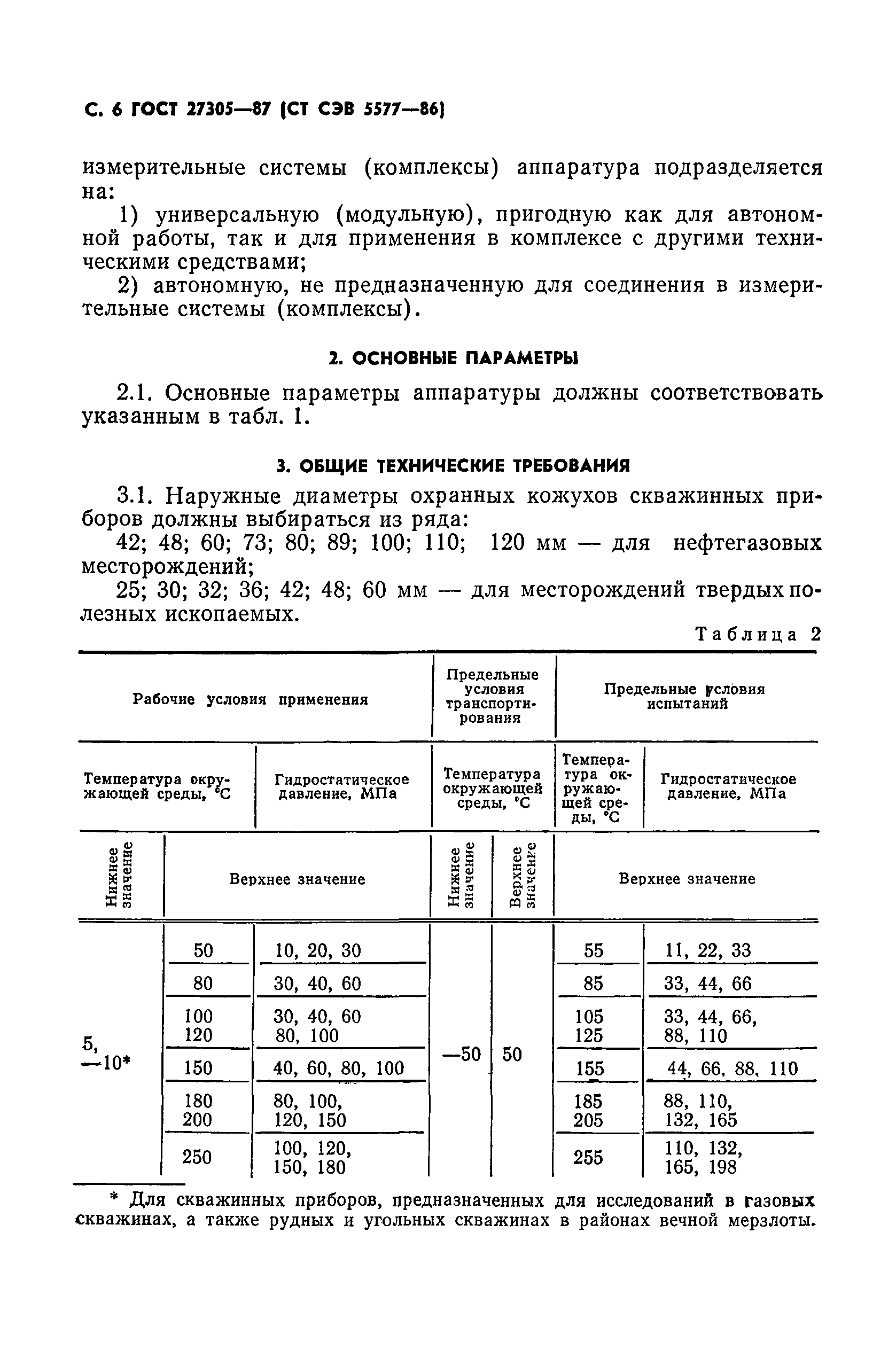 ГОСТ 27305-87