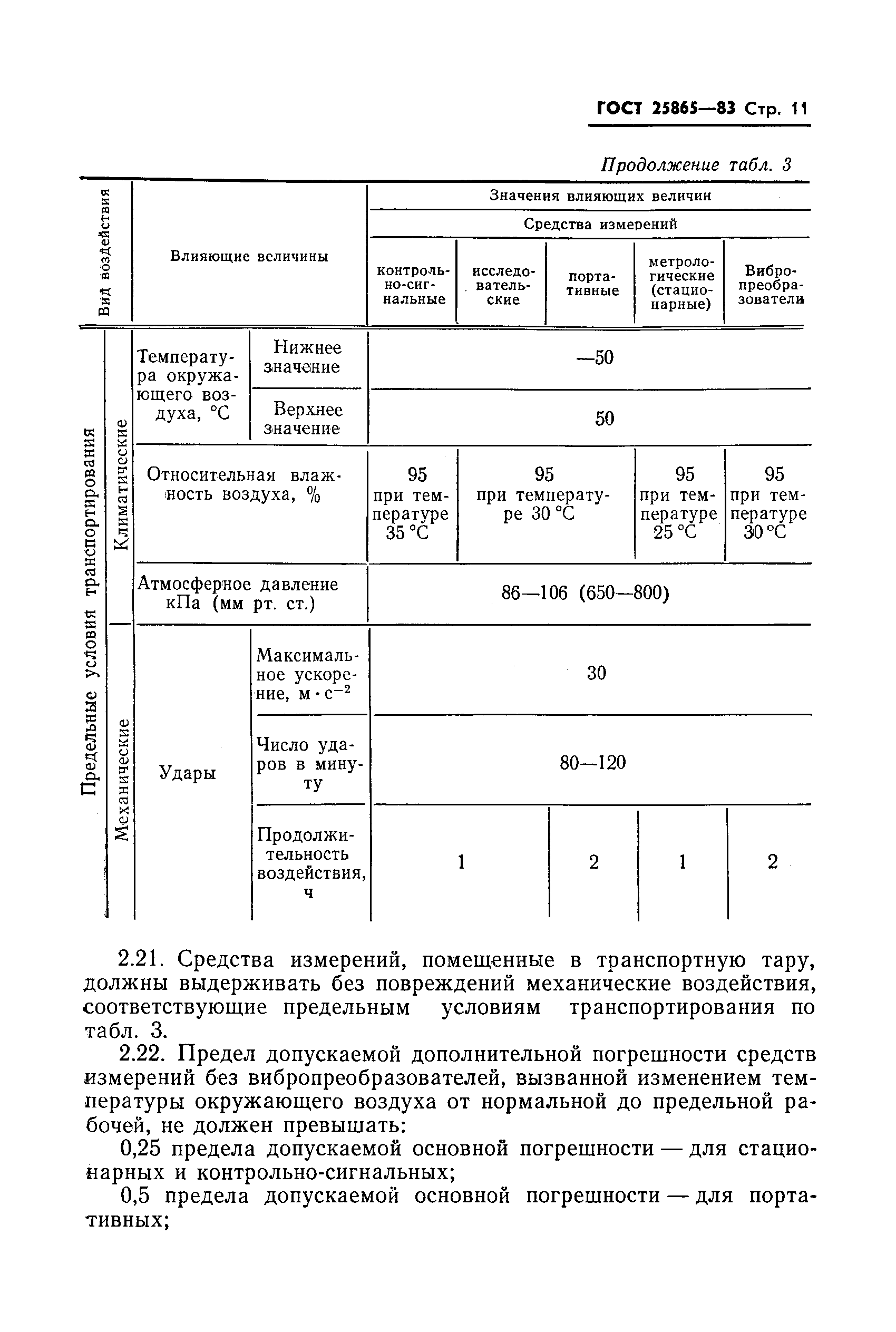 ГОСТ 25865-83