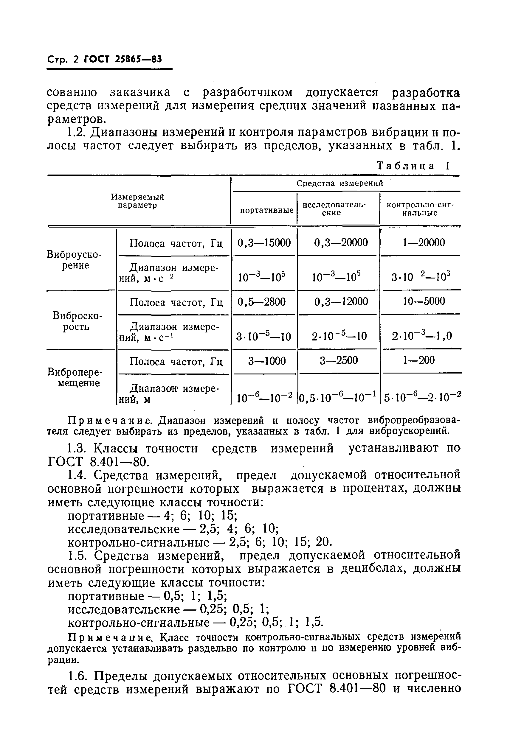 ГОСТ 25865-83