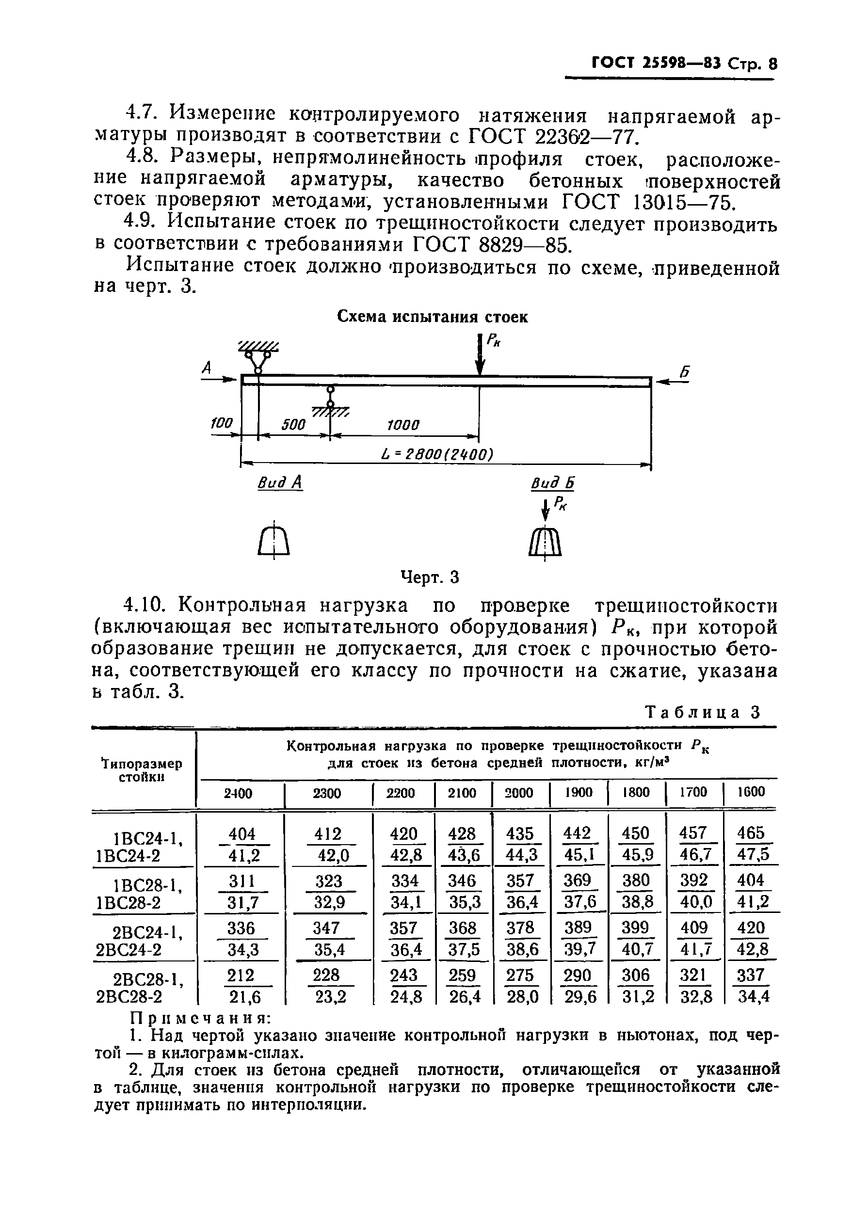 ГОСТ 25598-83