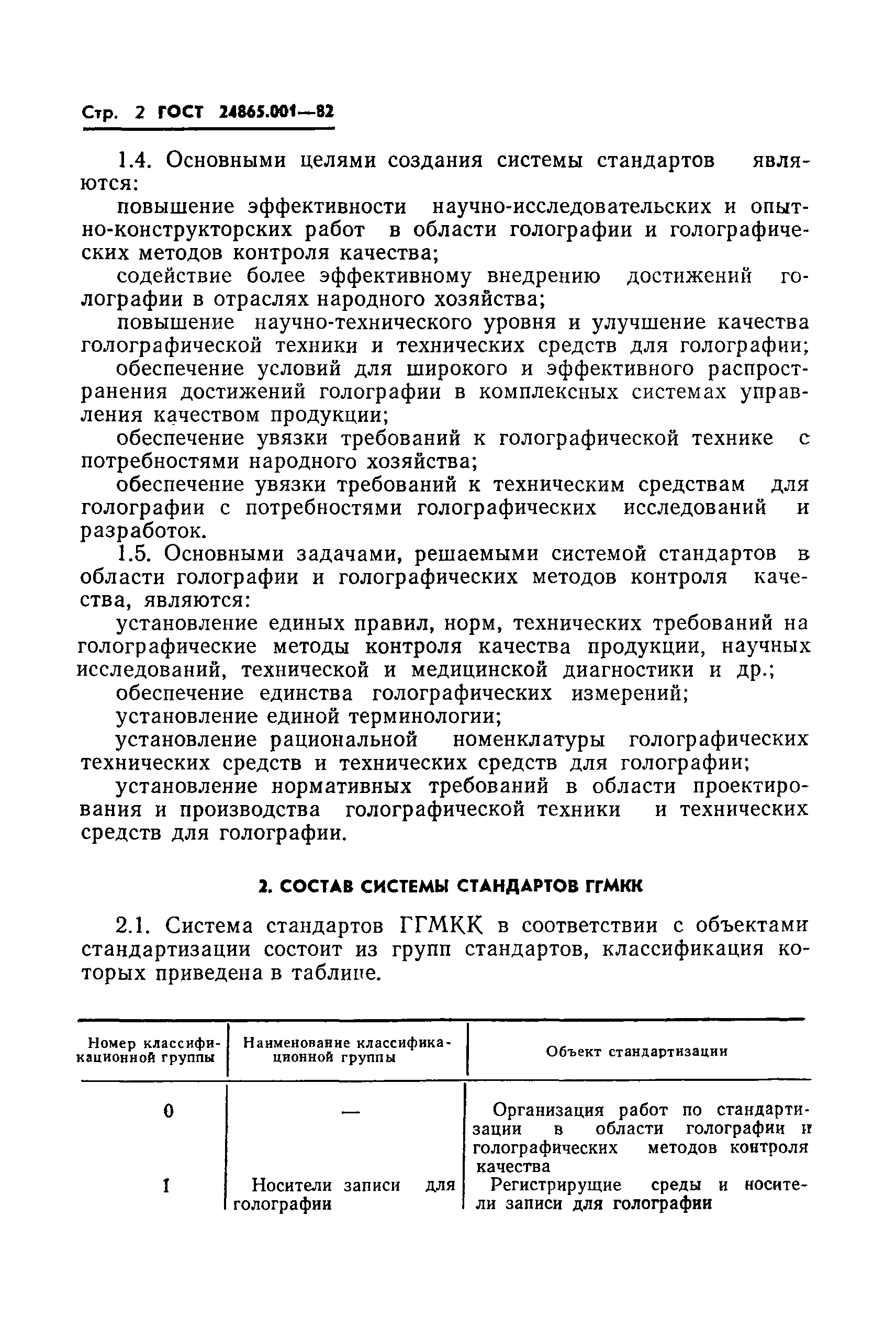 ГОСТ 24865.001-82