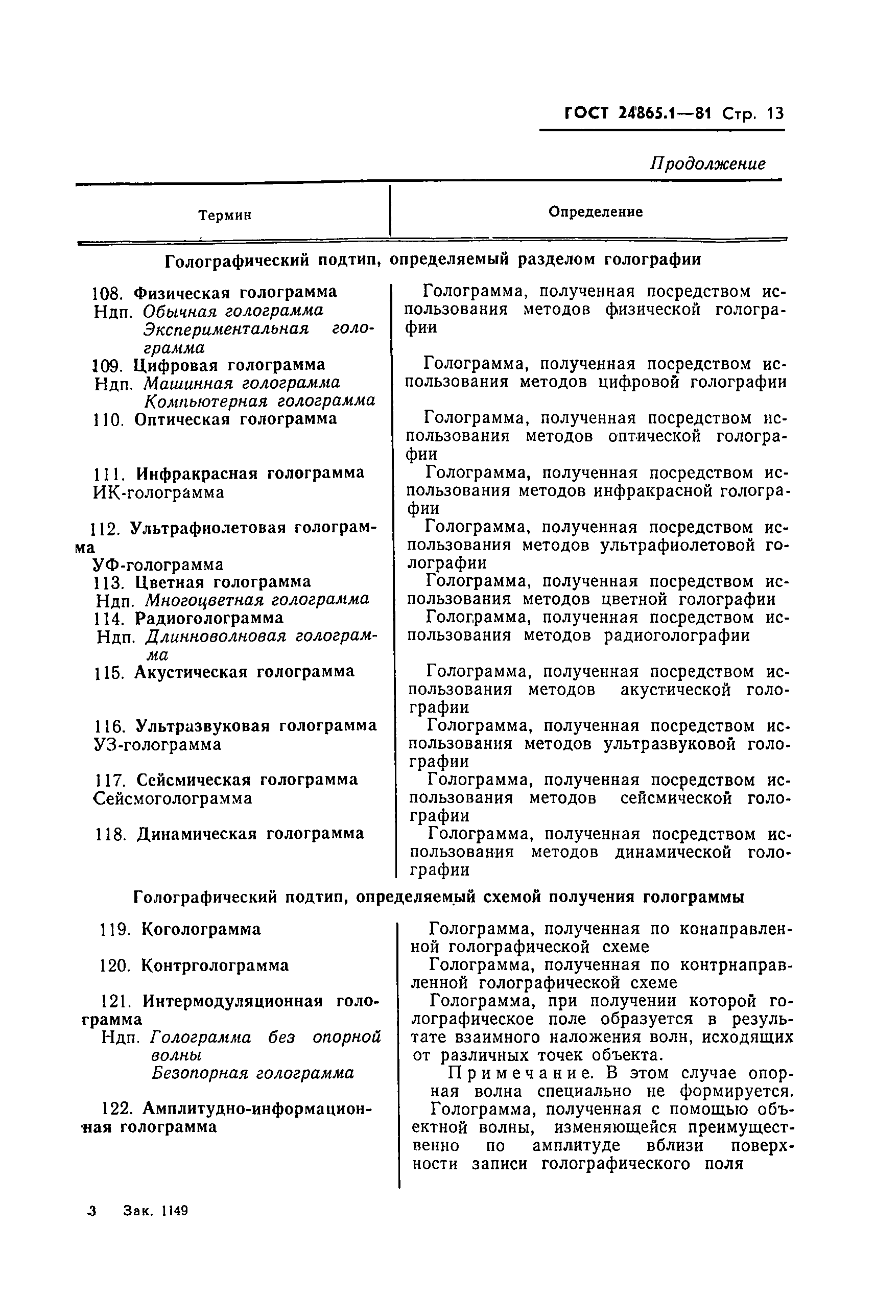 ГОСТ 24865.1-81